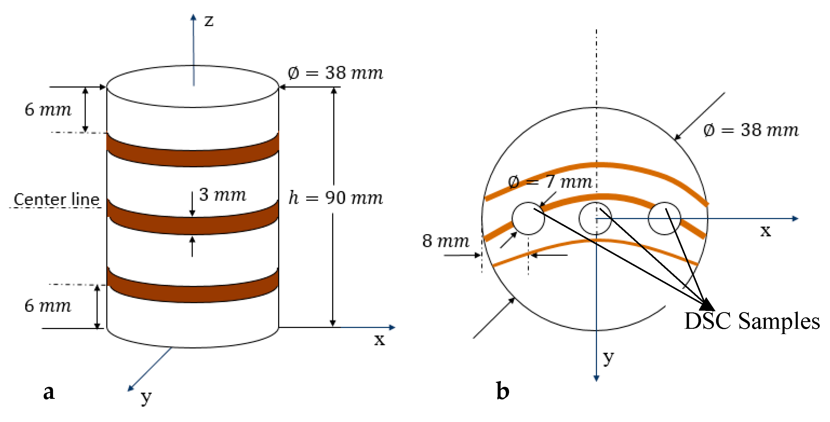 Energies 13 00942 g005