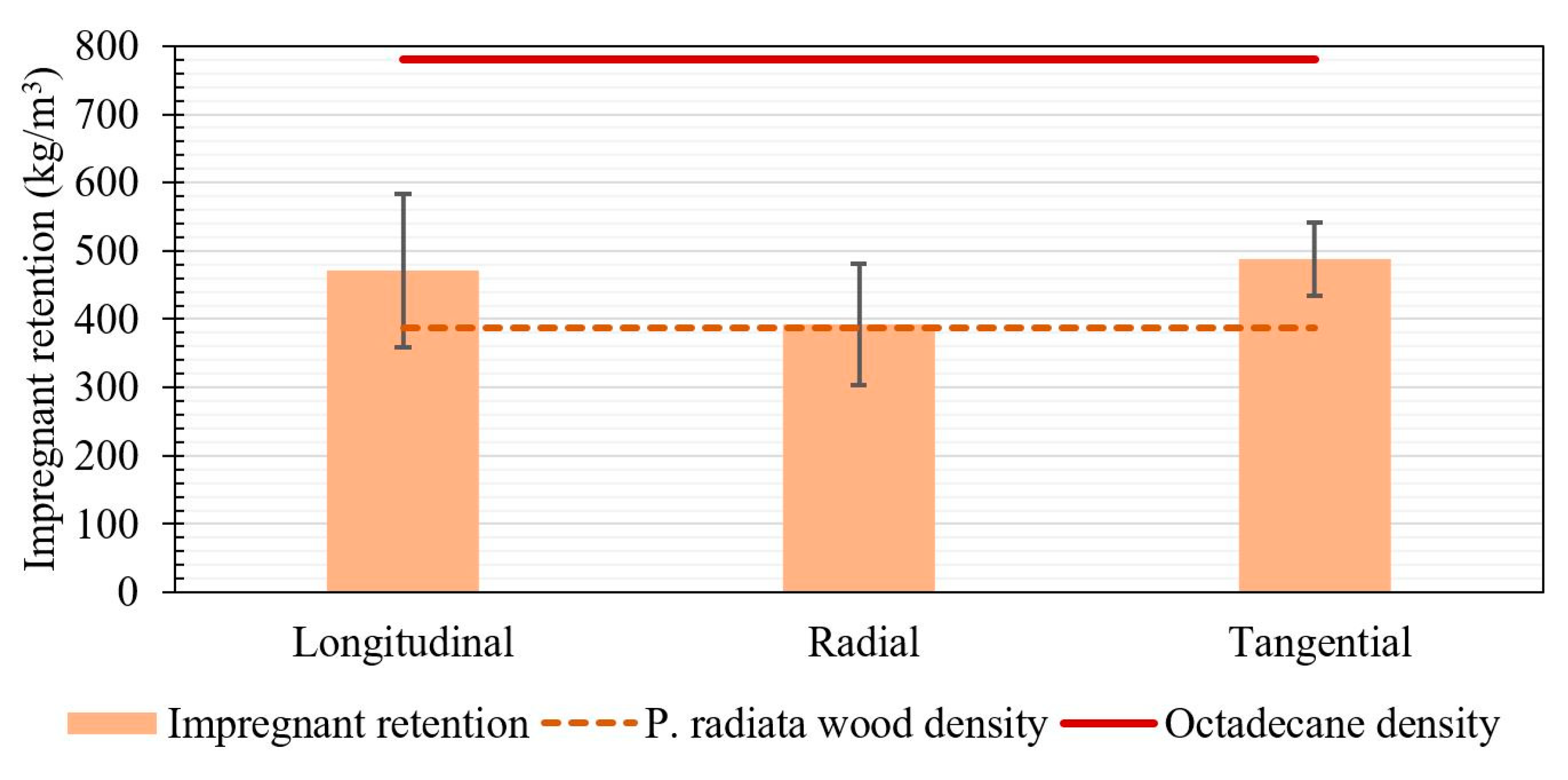 Energies 13 00942 g007