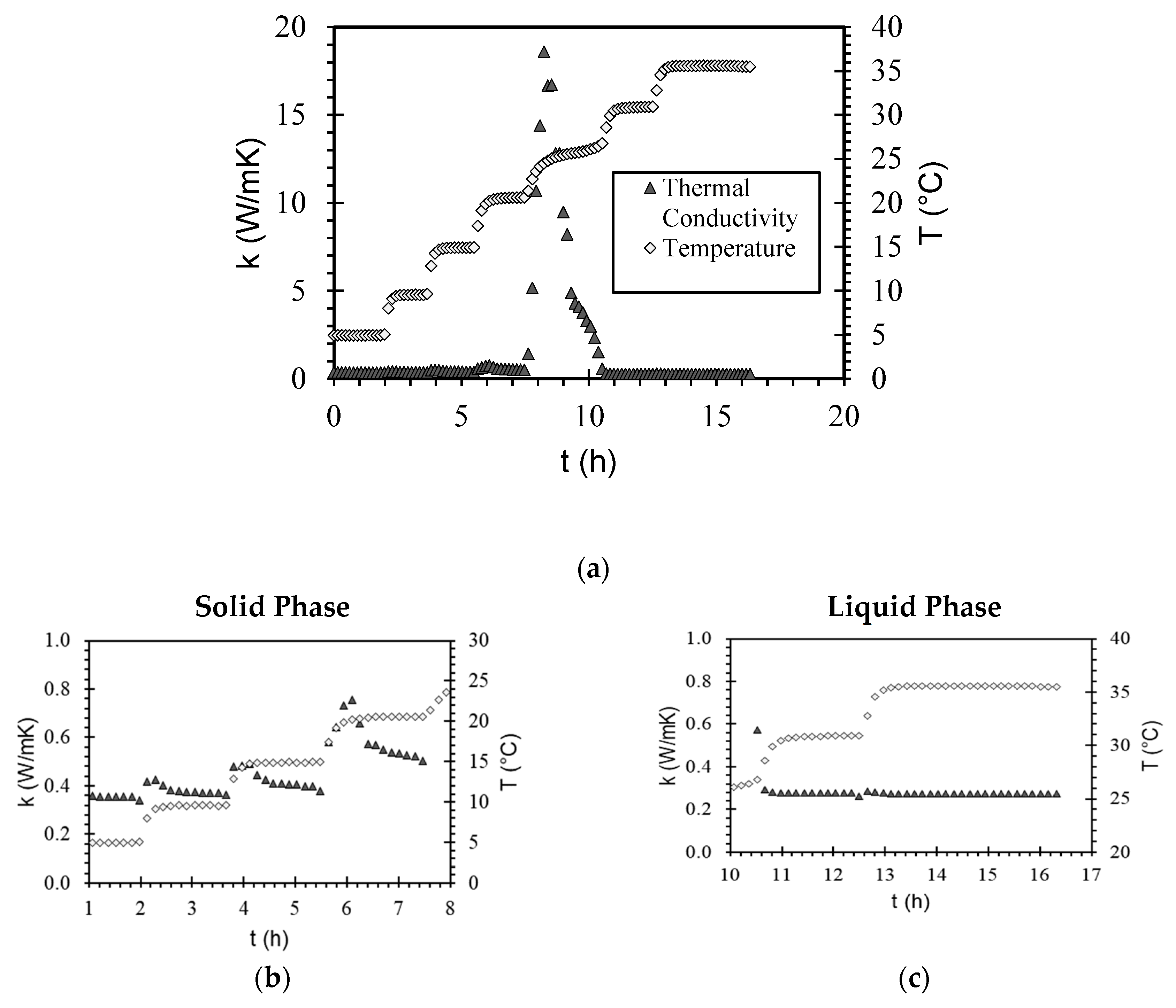 Energies 13 00942 g008