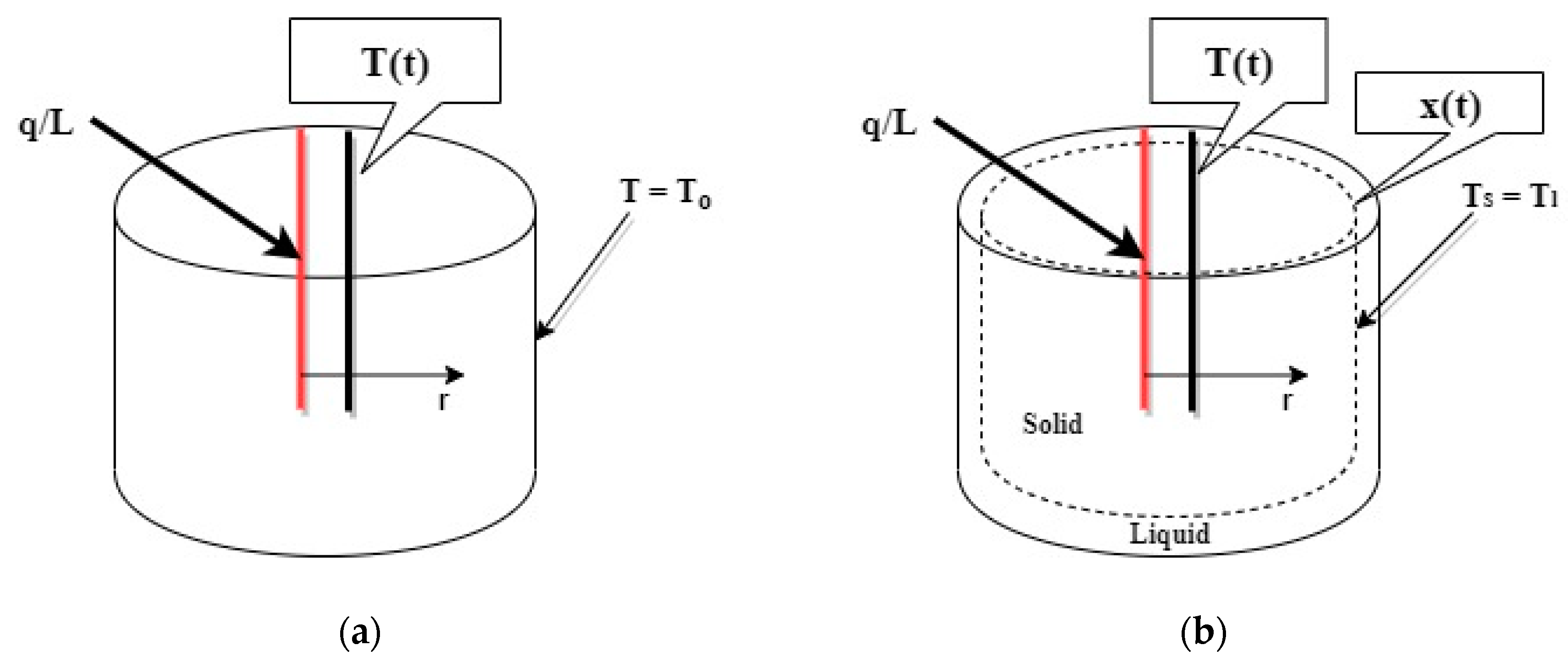 Energies 13 00942 g009