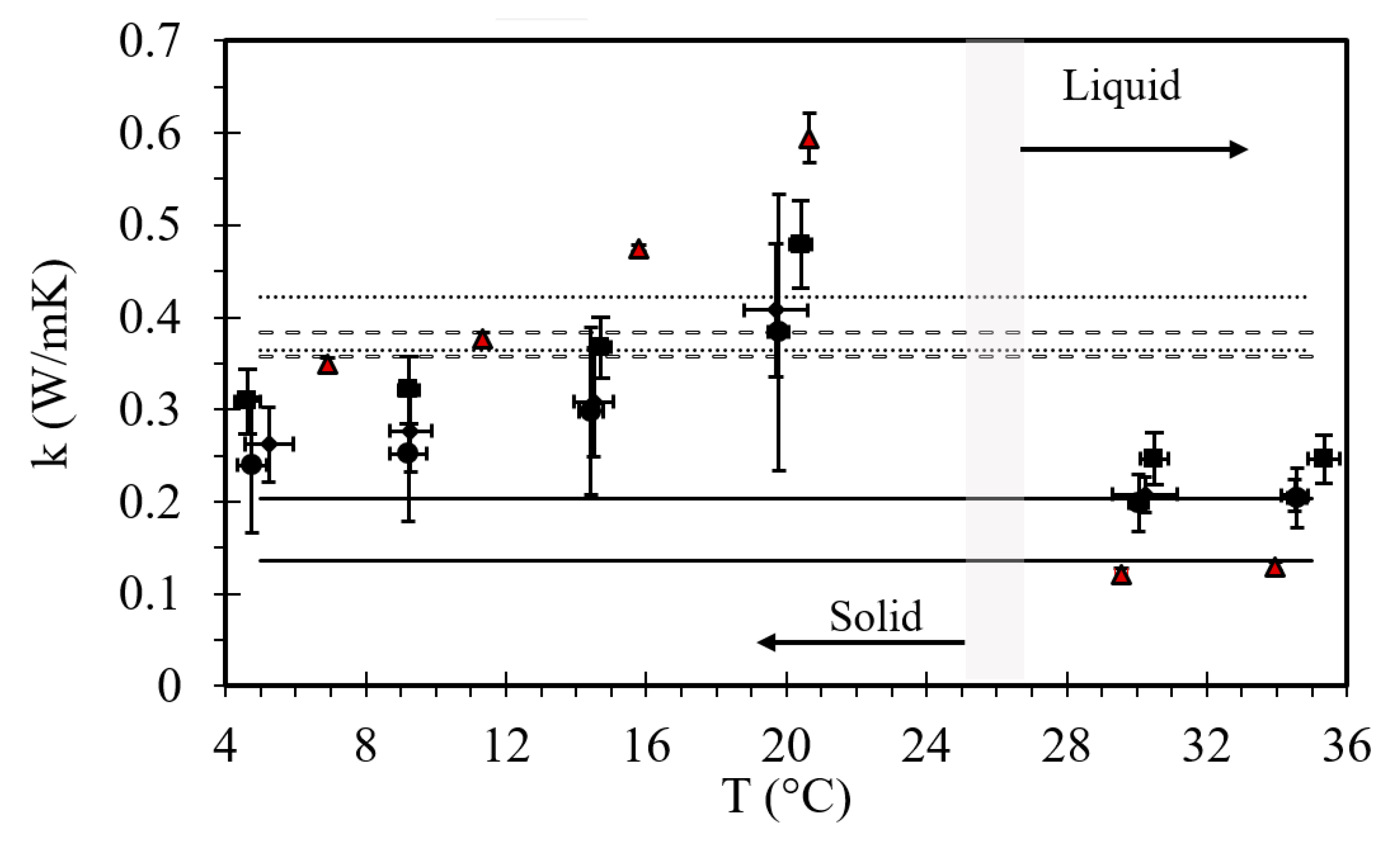 Energies 13 00942 g011