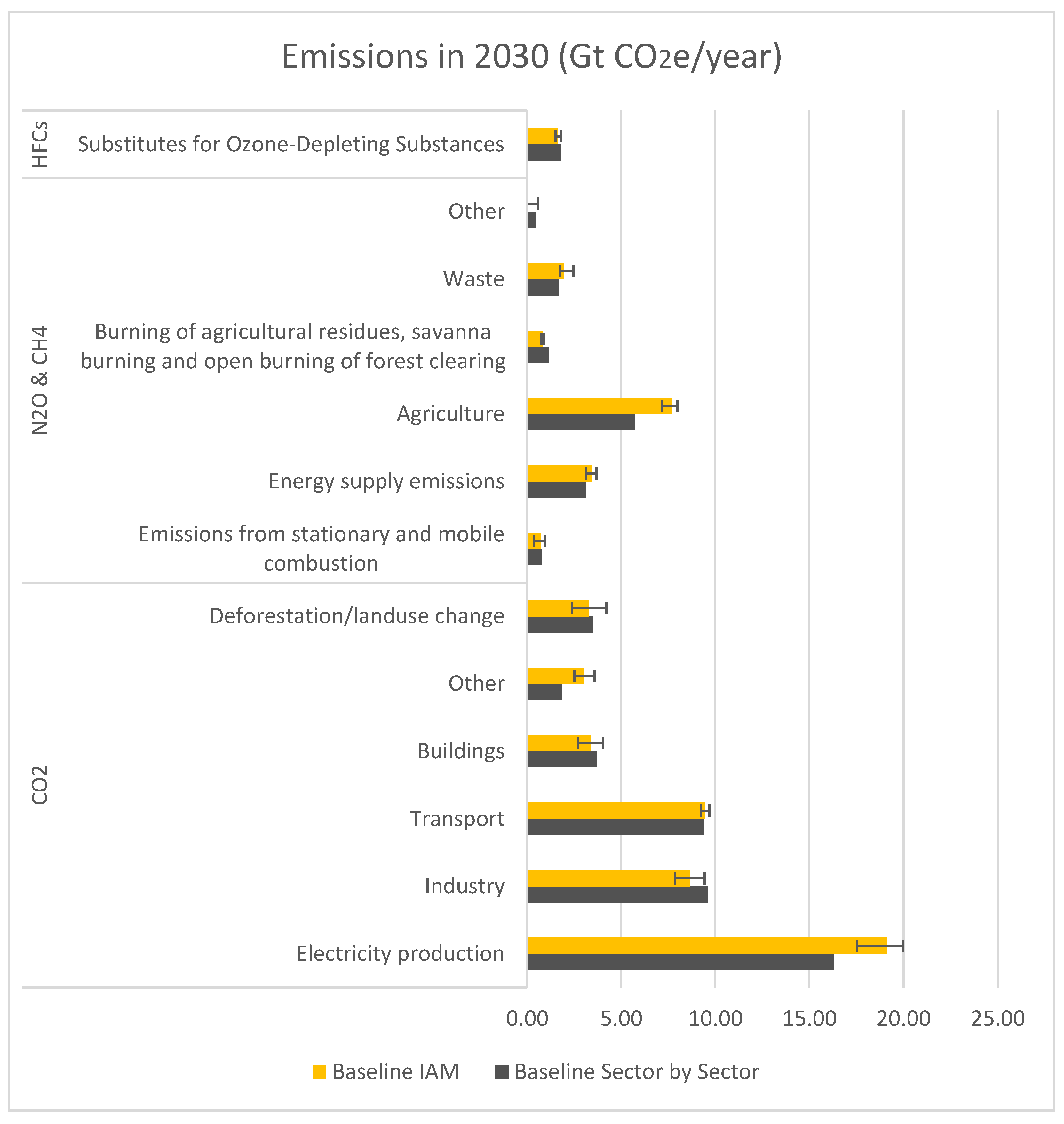 Energies 13 00943 g002 Energies 13 00943 g002
