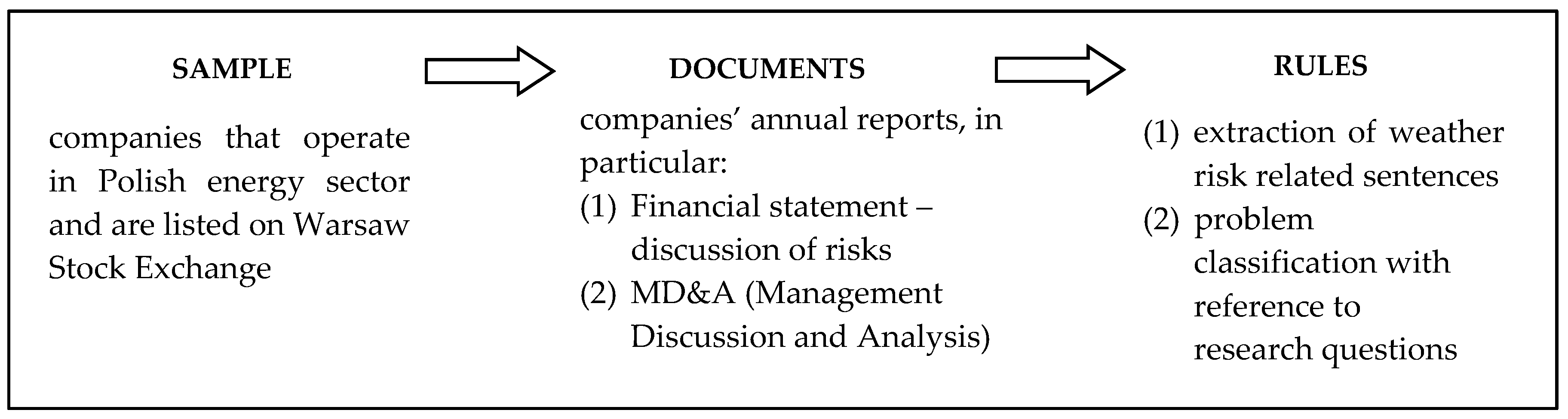 Energies 13 00945 g001