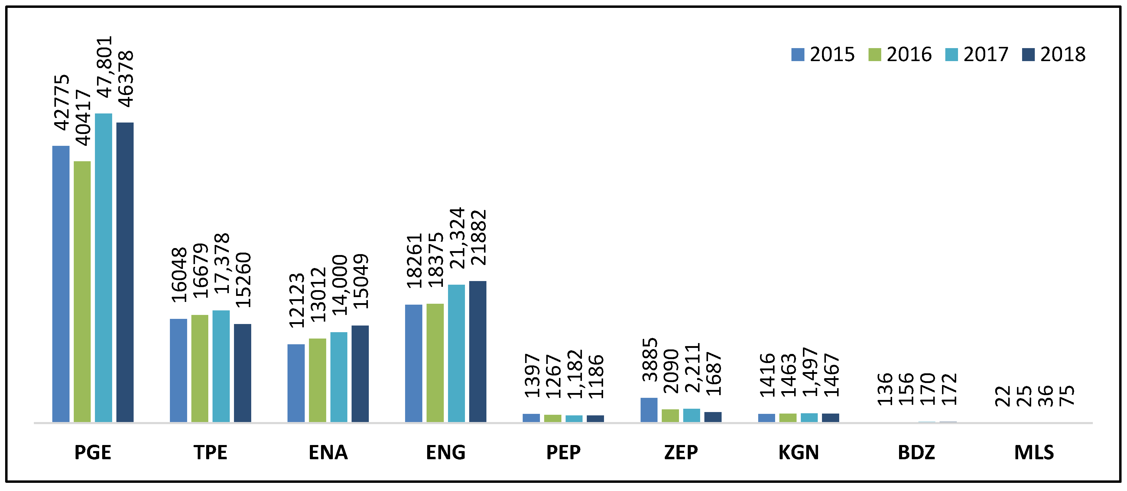Energies 13 00945 g004