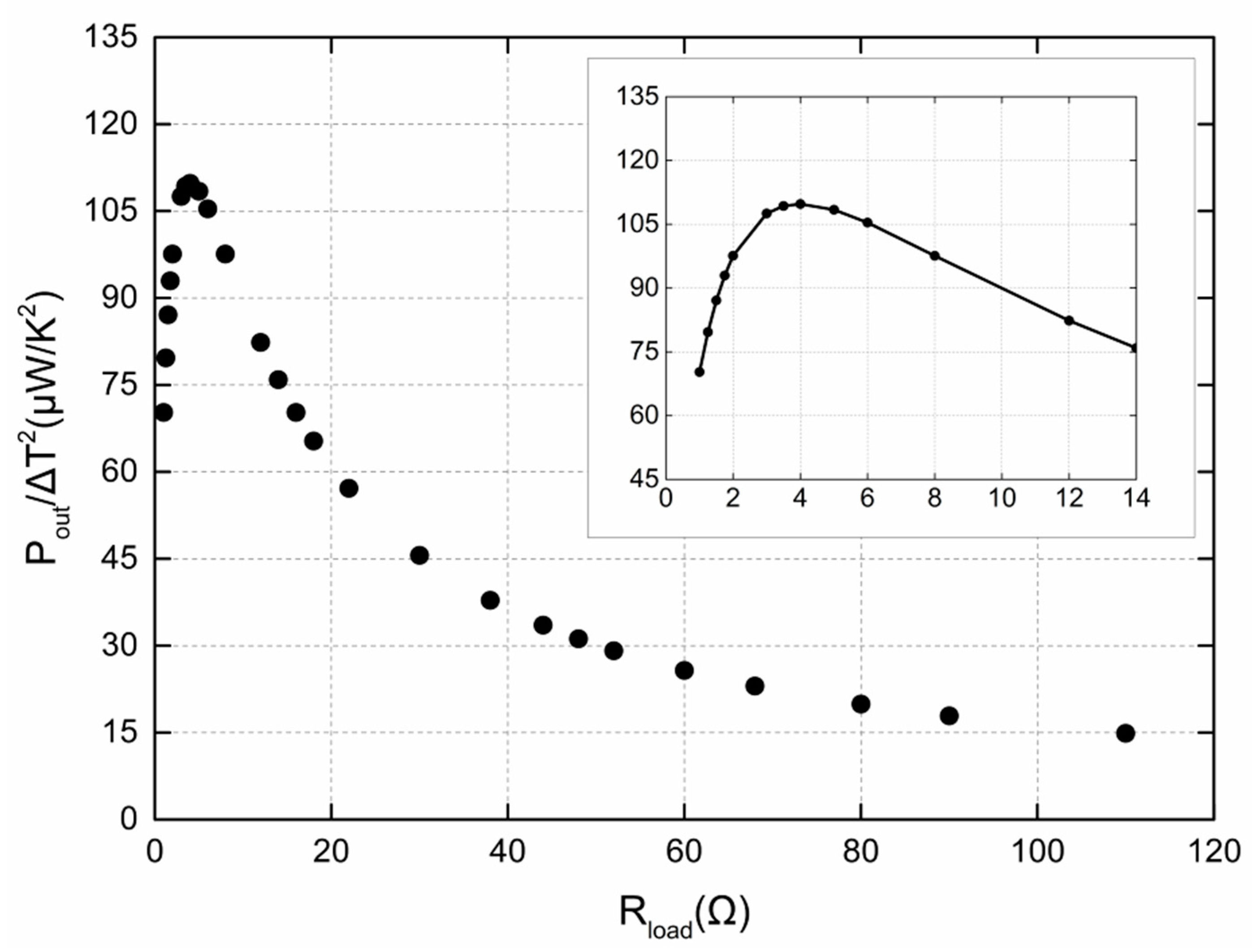 Energies 13 00947 g006