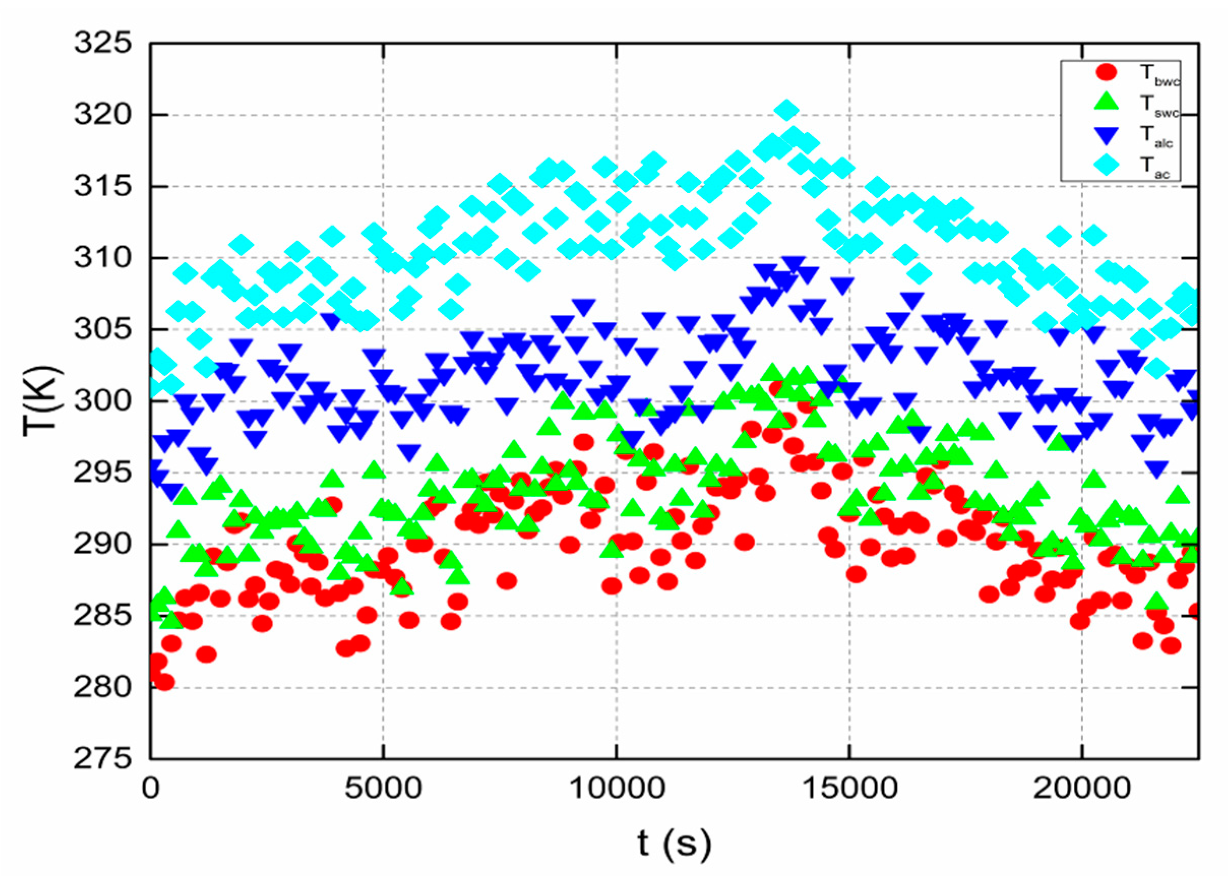 Energies 13 00947 g008