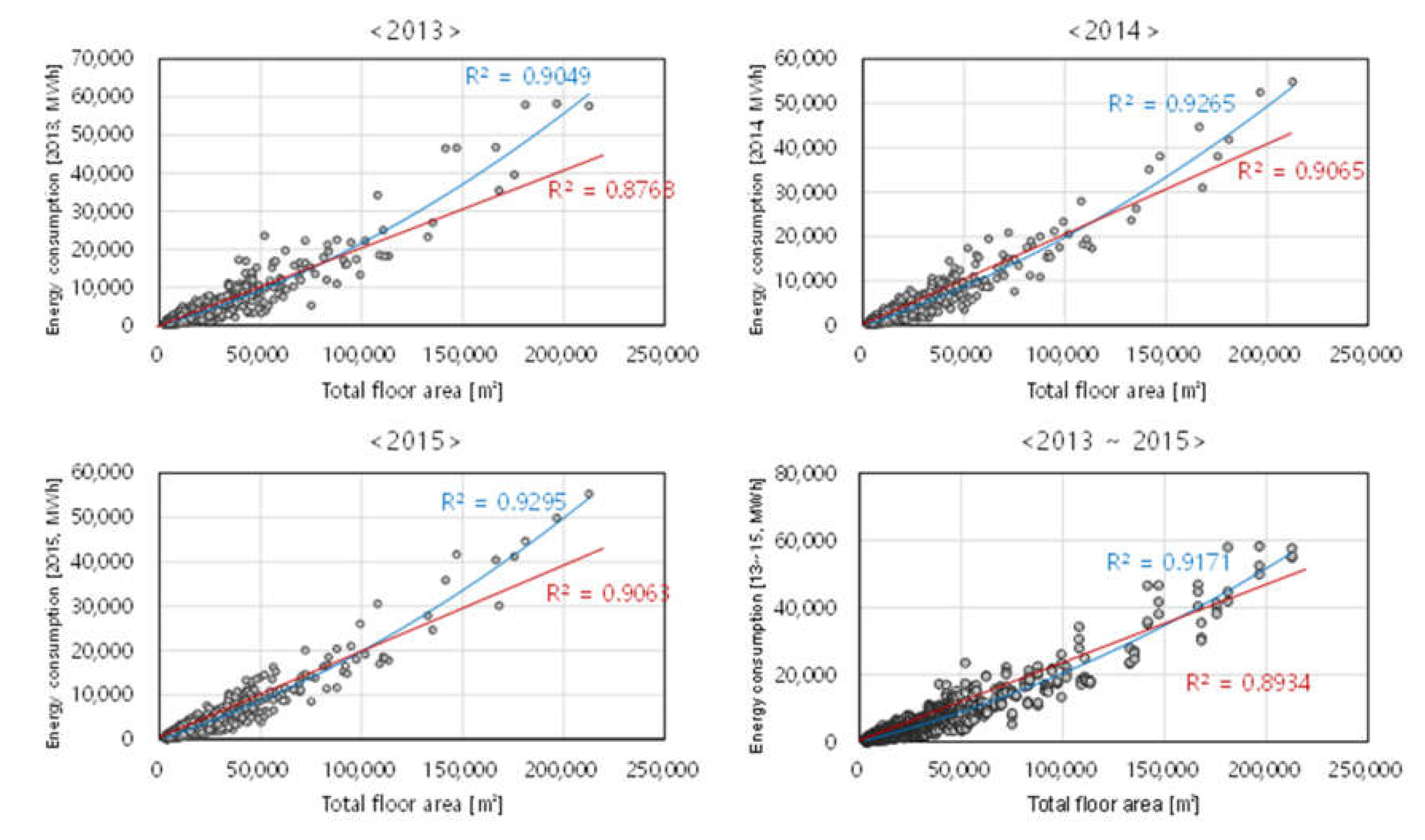 Energies 13 00950 g002