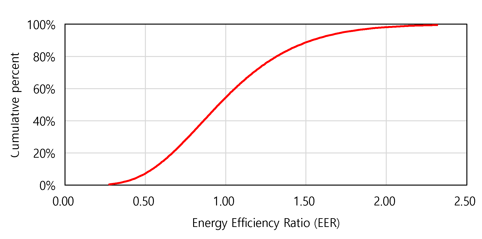 Energies 13 00950 g004