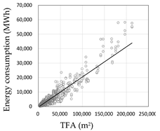 Energies 13 00950 i079
