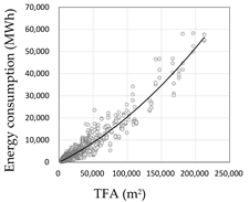 Energies 13 00950 i080