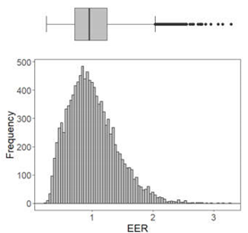 Energies 13 00950 i085