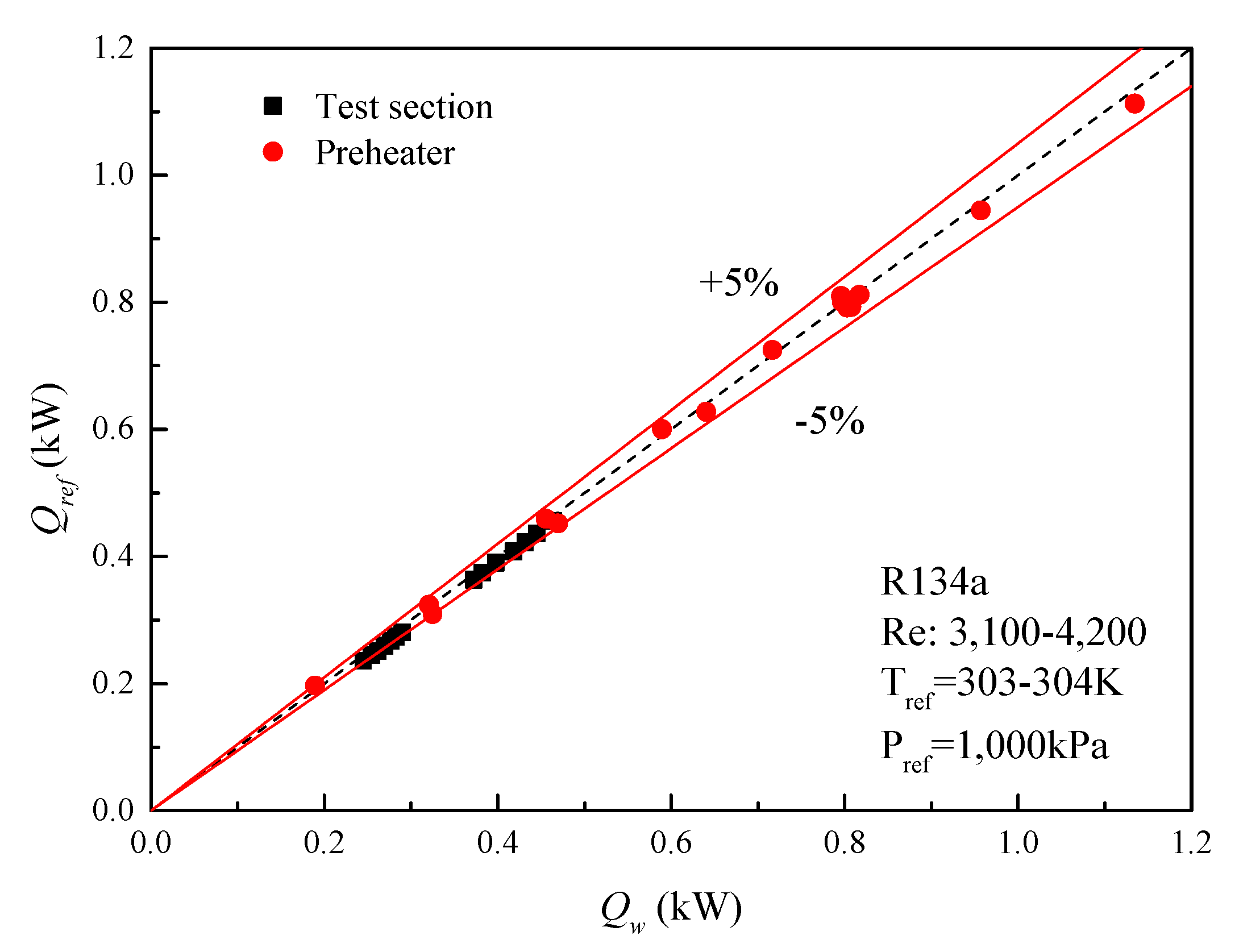 Energies 13 00952 g003 Energies 13 00952 g003