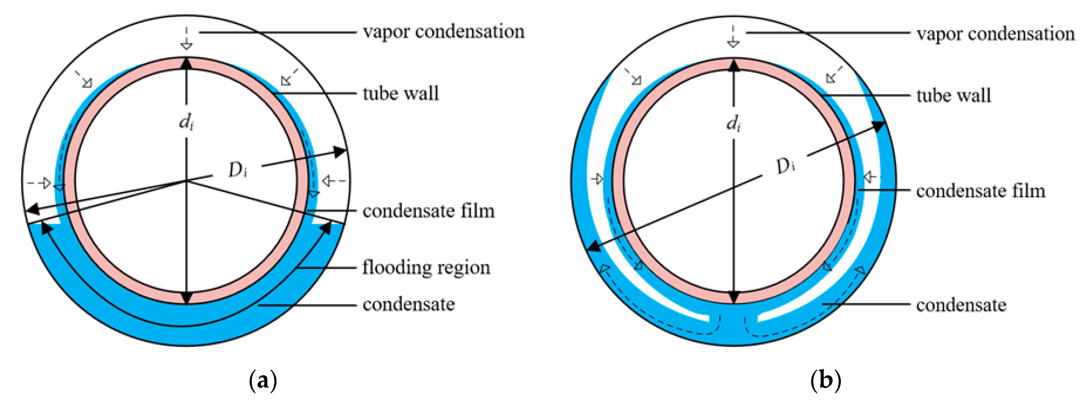 Energies 13 00952 g009 Energies 13 00952 g009