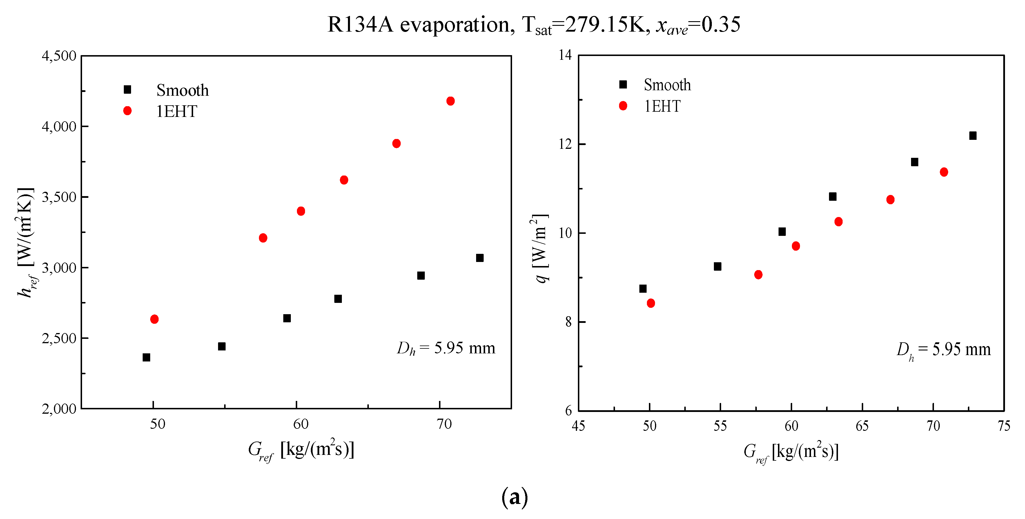 Energies 13 00952 g012a Energies 13 00952 g012a