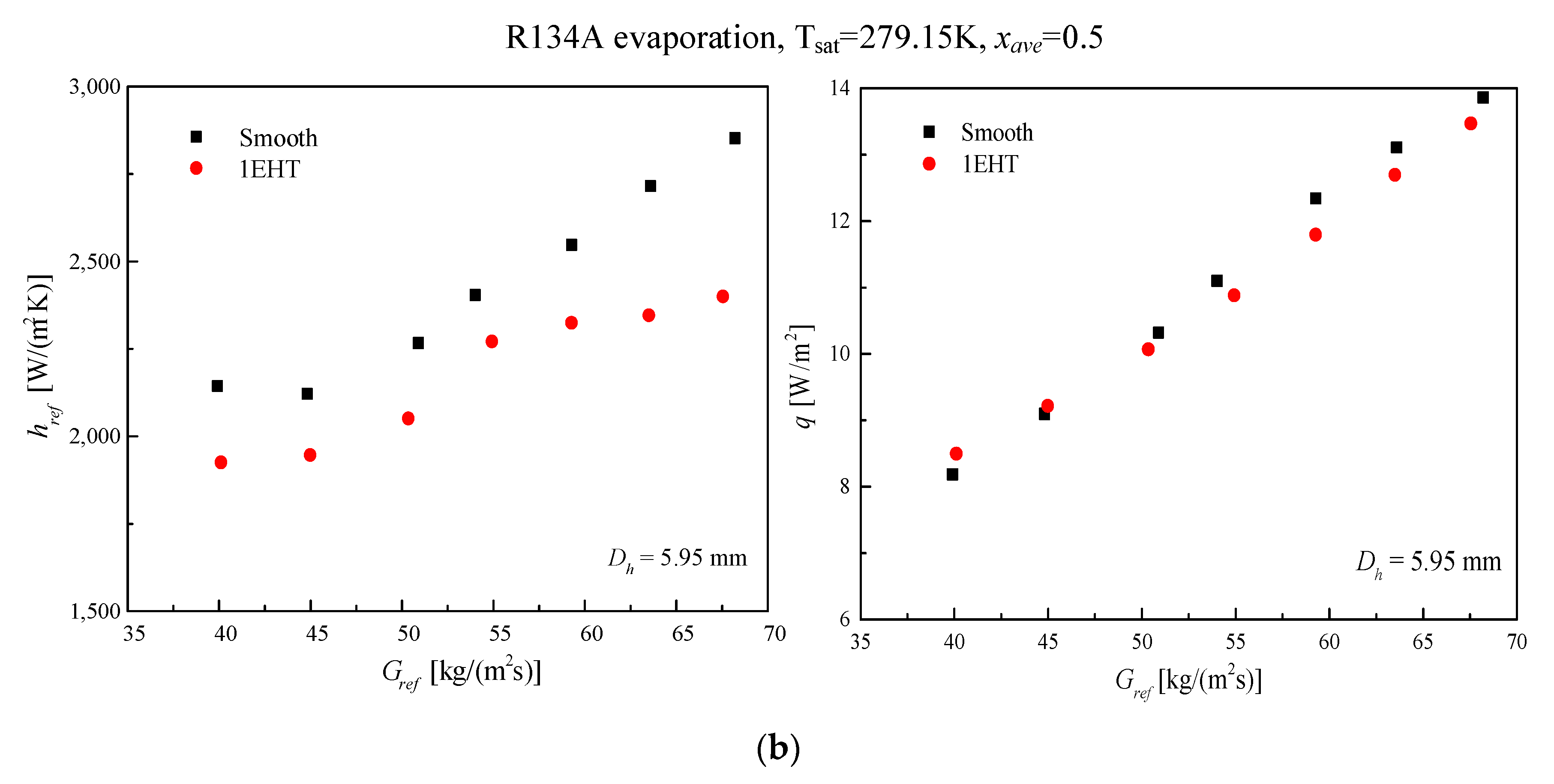 Energies 13 00952 g012b Energies 13 00952 g012b