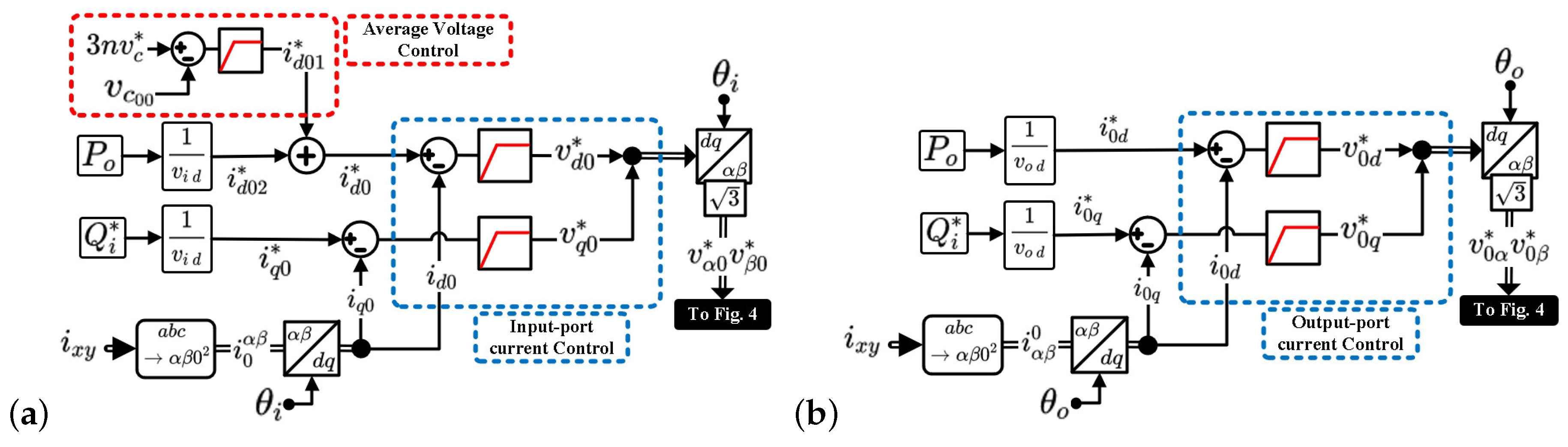 Energies 13 00953 g005 Energies 13 00953 g005