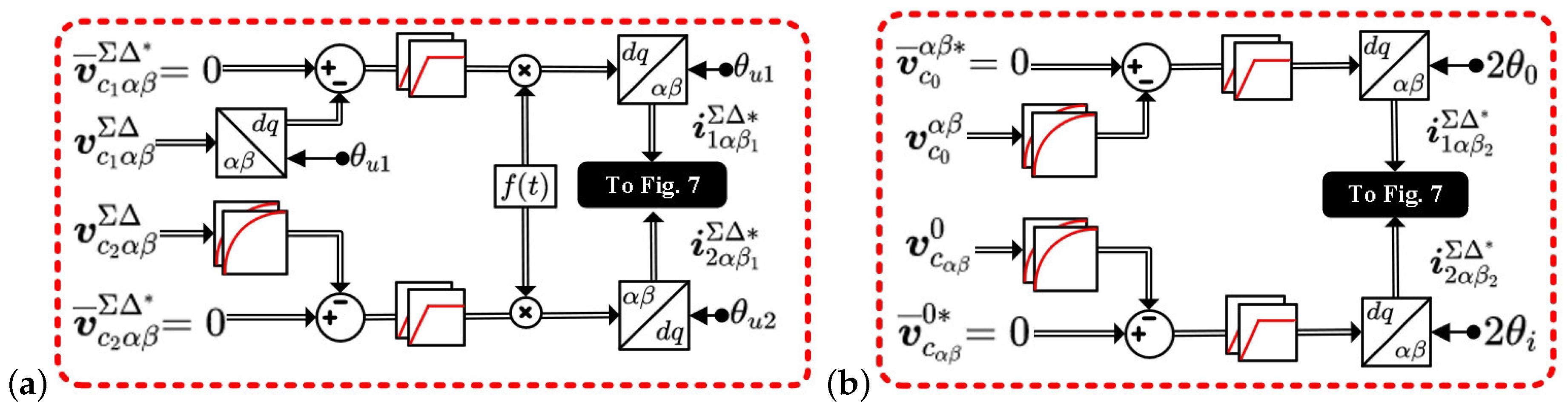 Energies 13 00953 g006 Energies 13 00953 g006