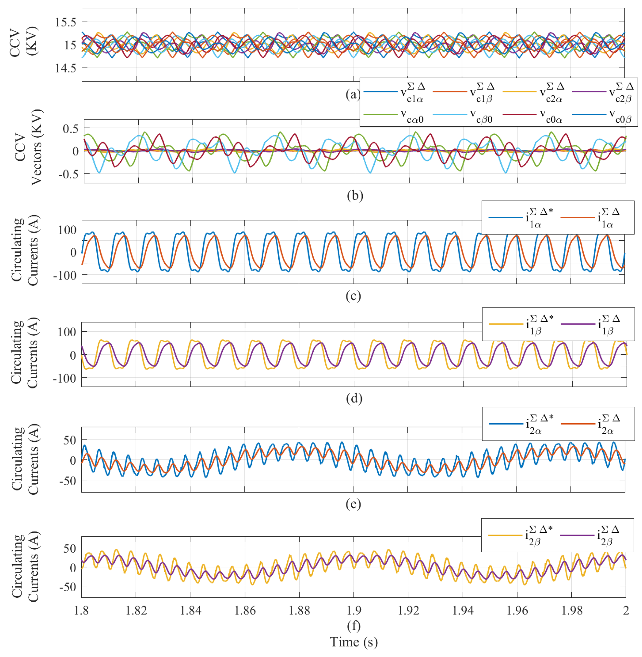 Energies 13 00953 g010 Energies 13 00953 g010