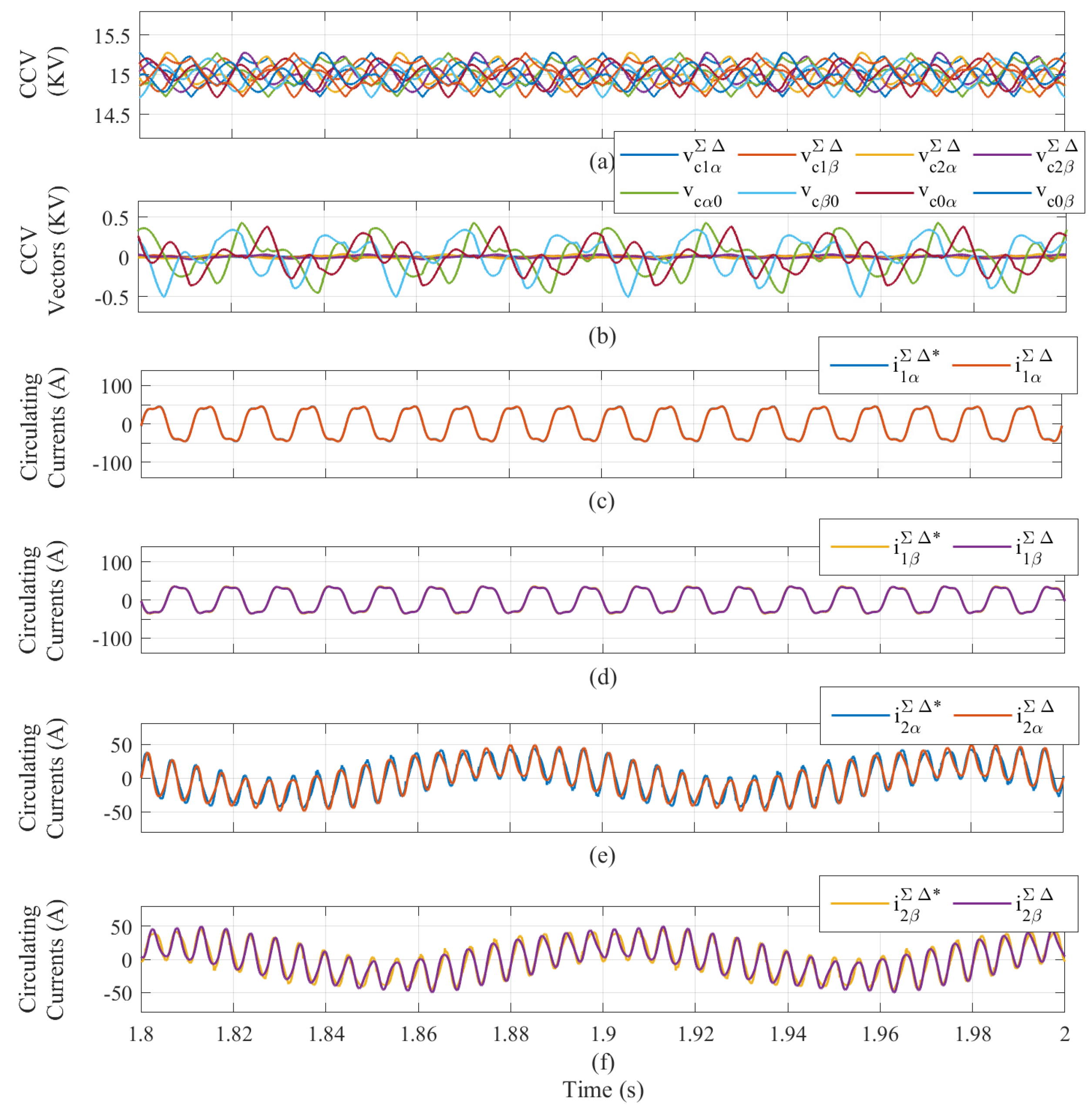 Energies 13 00953 g011 Energies 13 00953 g011
