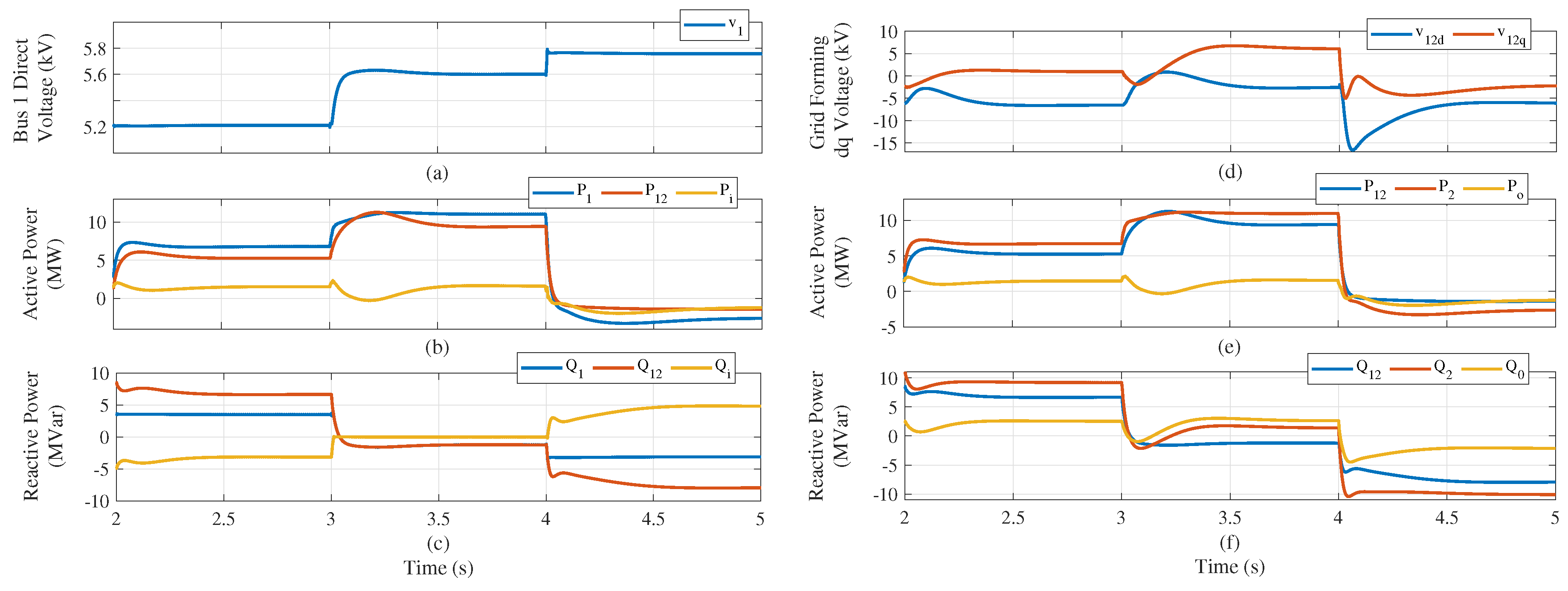 Energies 13 00953 g012 Energies 13 00953 g012
