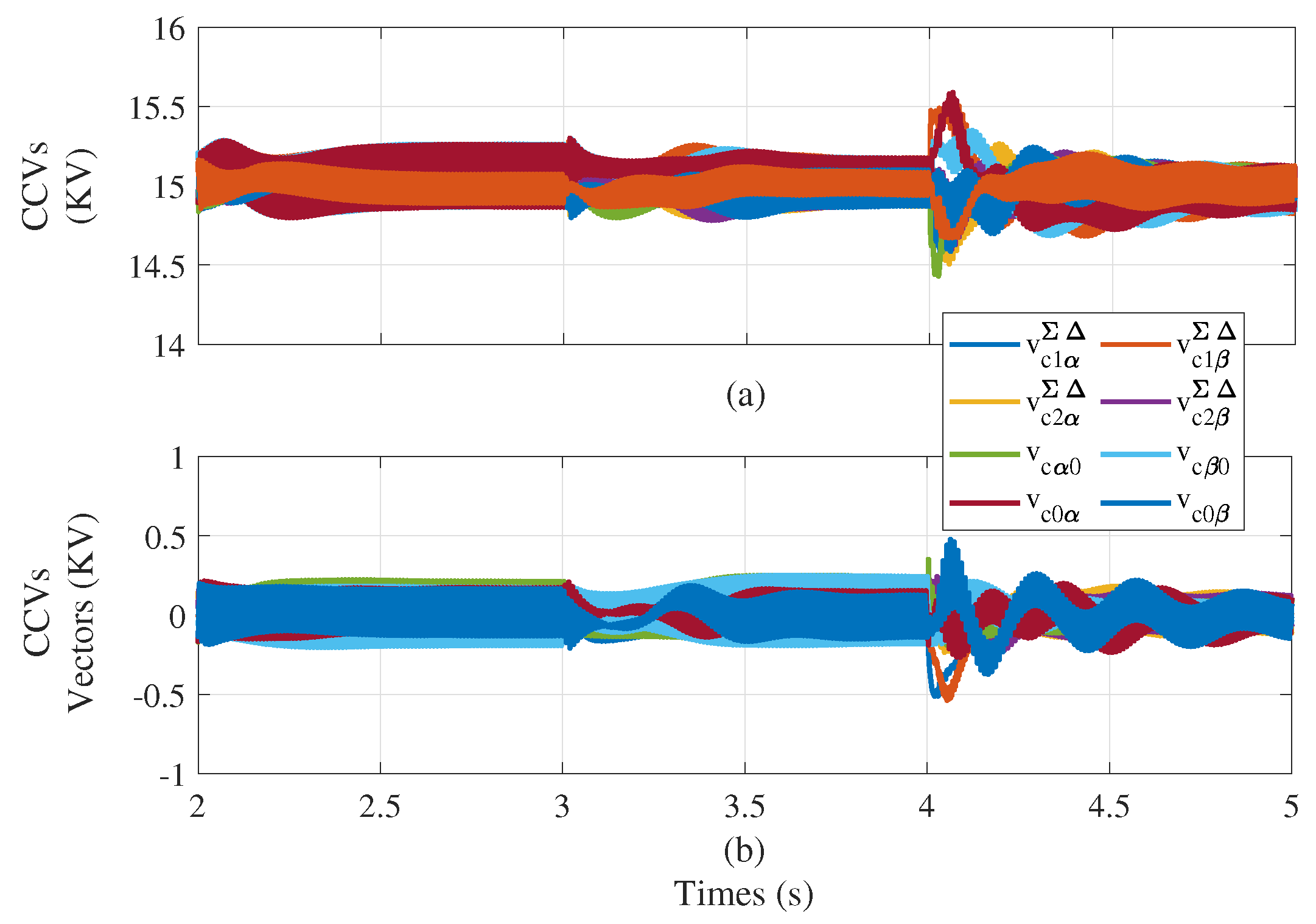 Energies 13 00953 g013 Energies 13 00953 g013