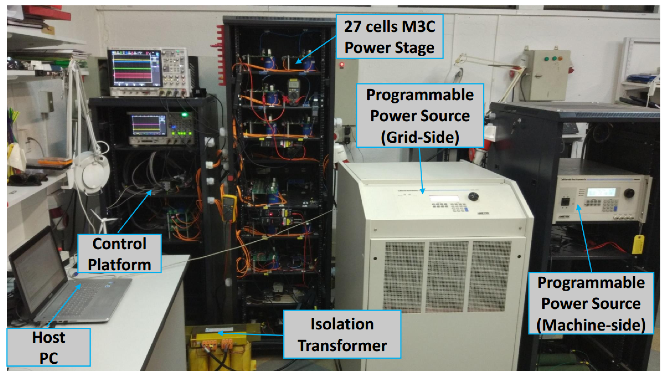 Energies 13 00953 g014 Energies 13 00953 g014