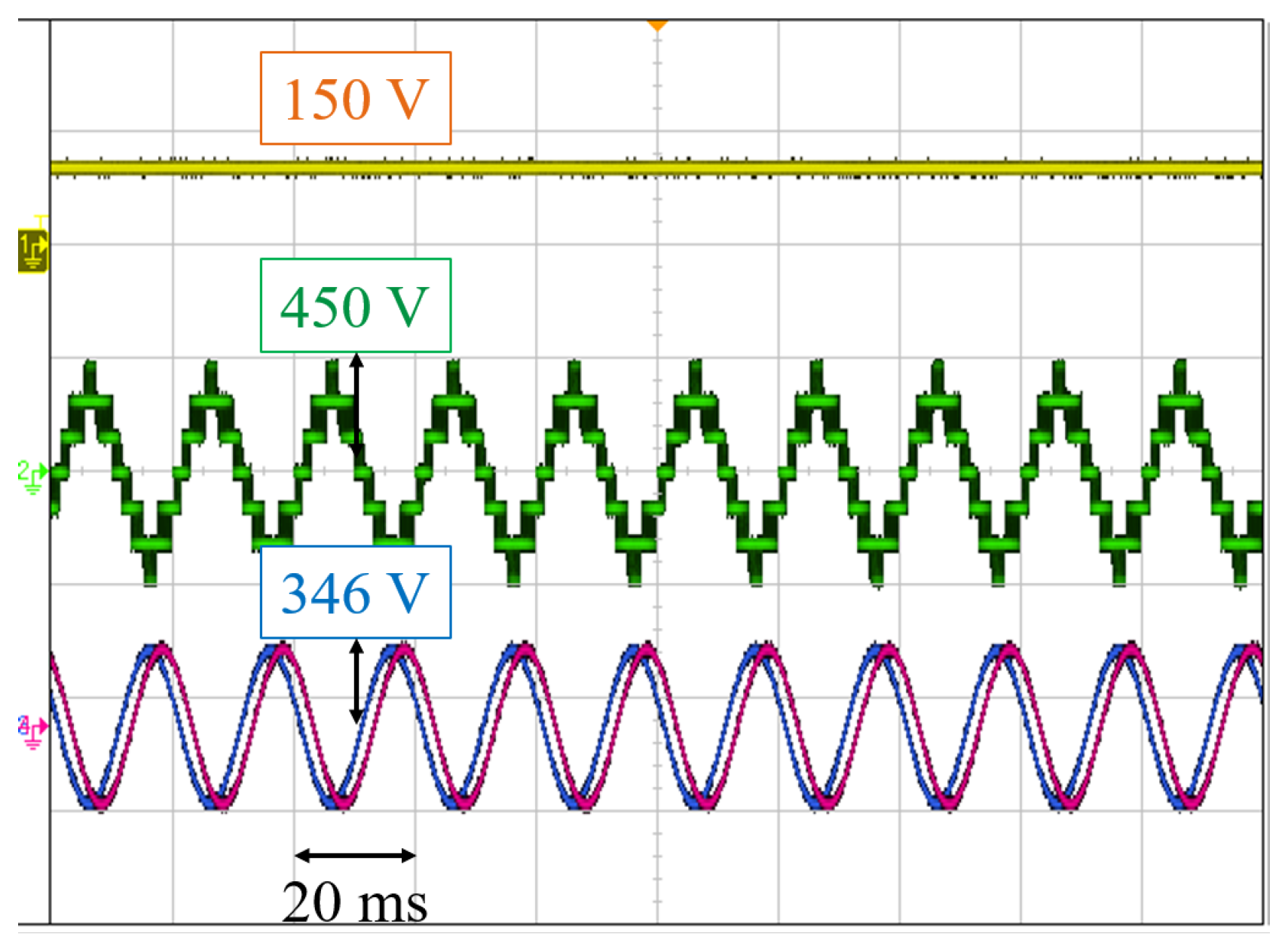 Energies 13 00953 g015 Energies 13 00953 g015