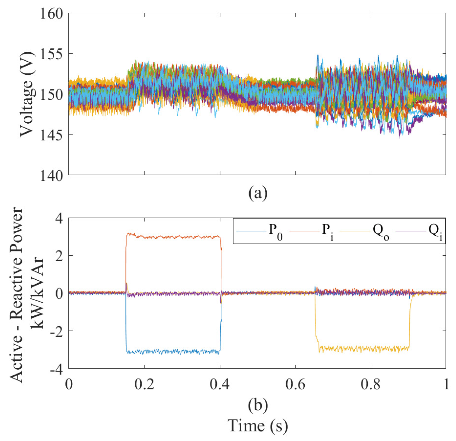 Energies 13 00953 g016 Energies 13 00953 g016