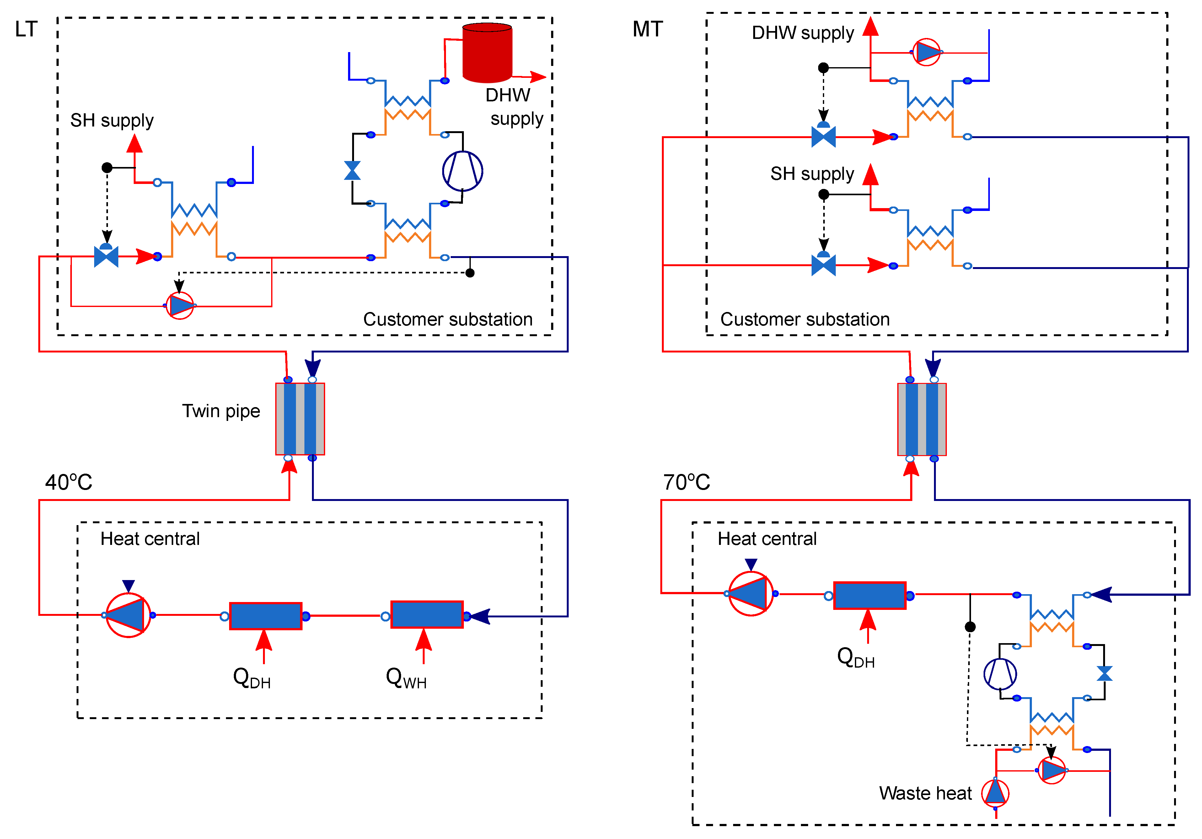 Energies 13 00954 g003