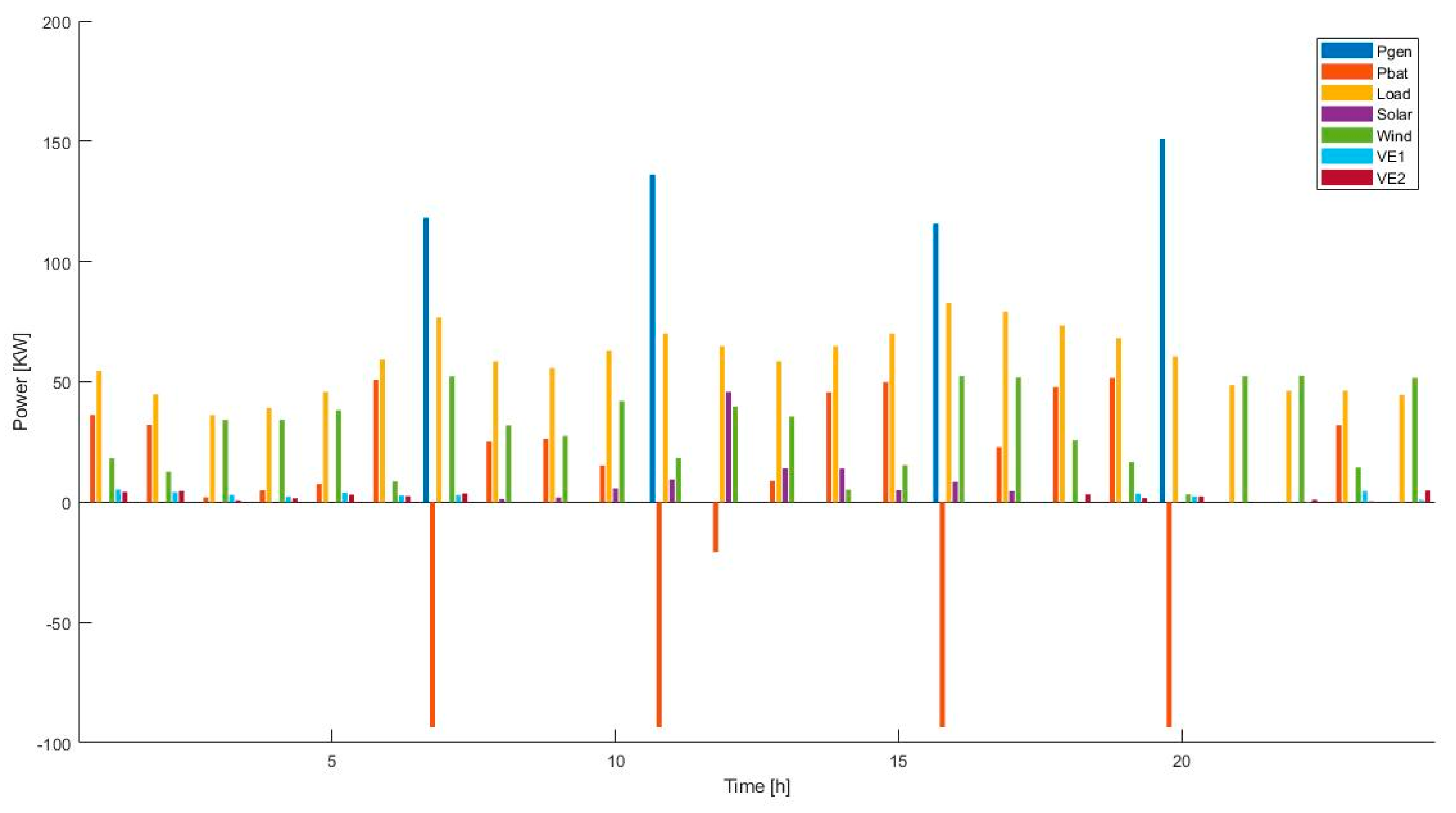 Energies 13 00957 g001