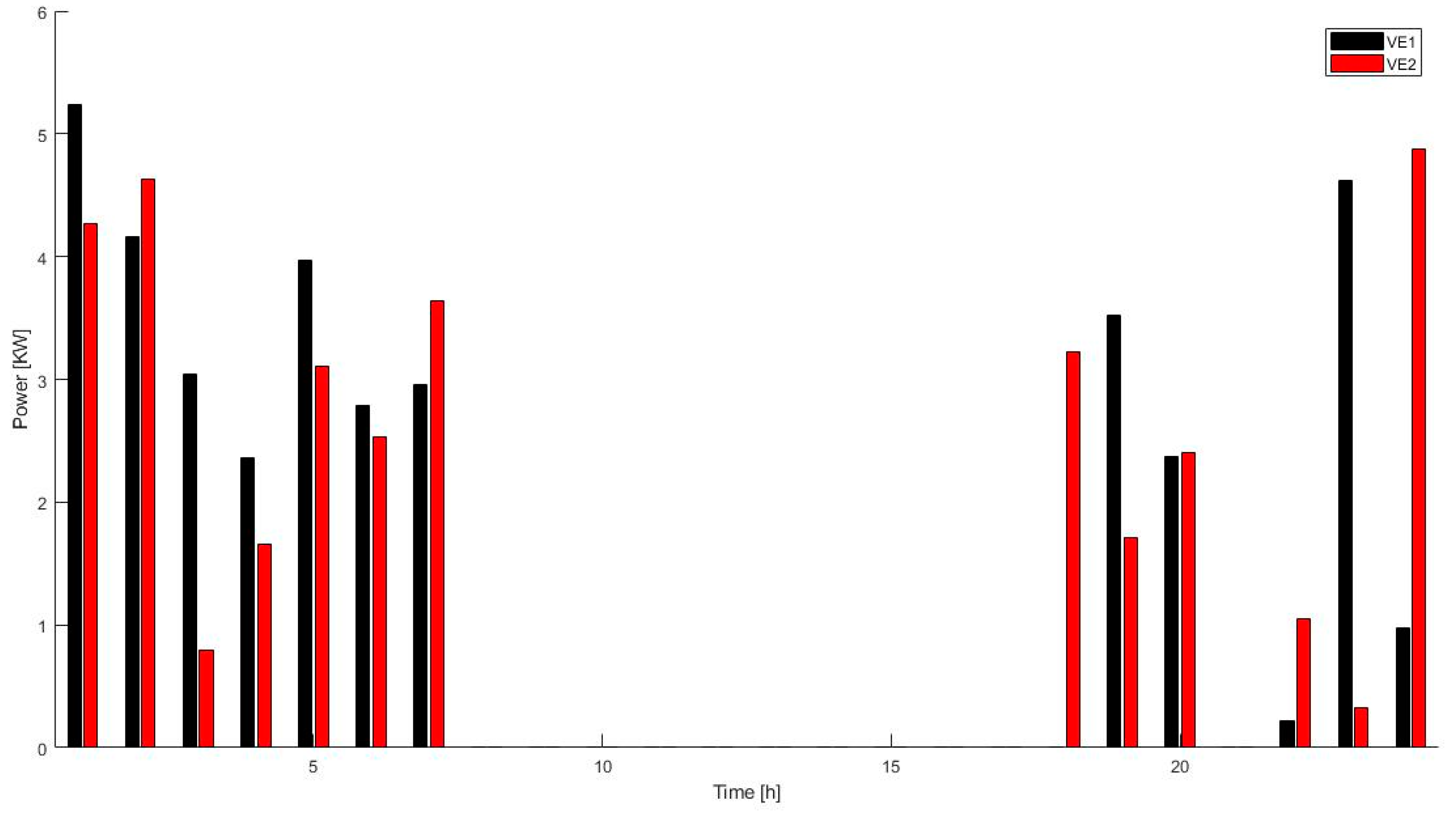 Energies 13 00957 g004