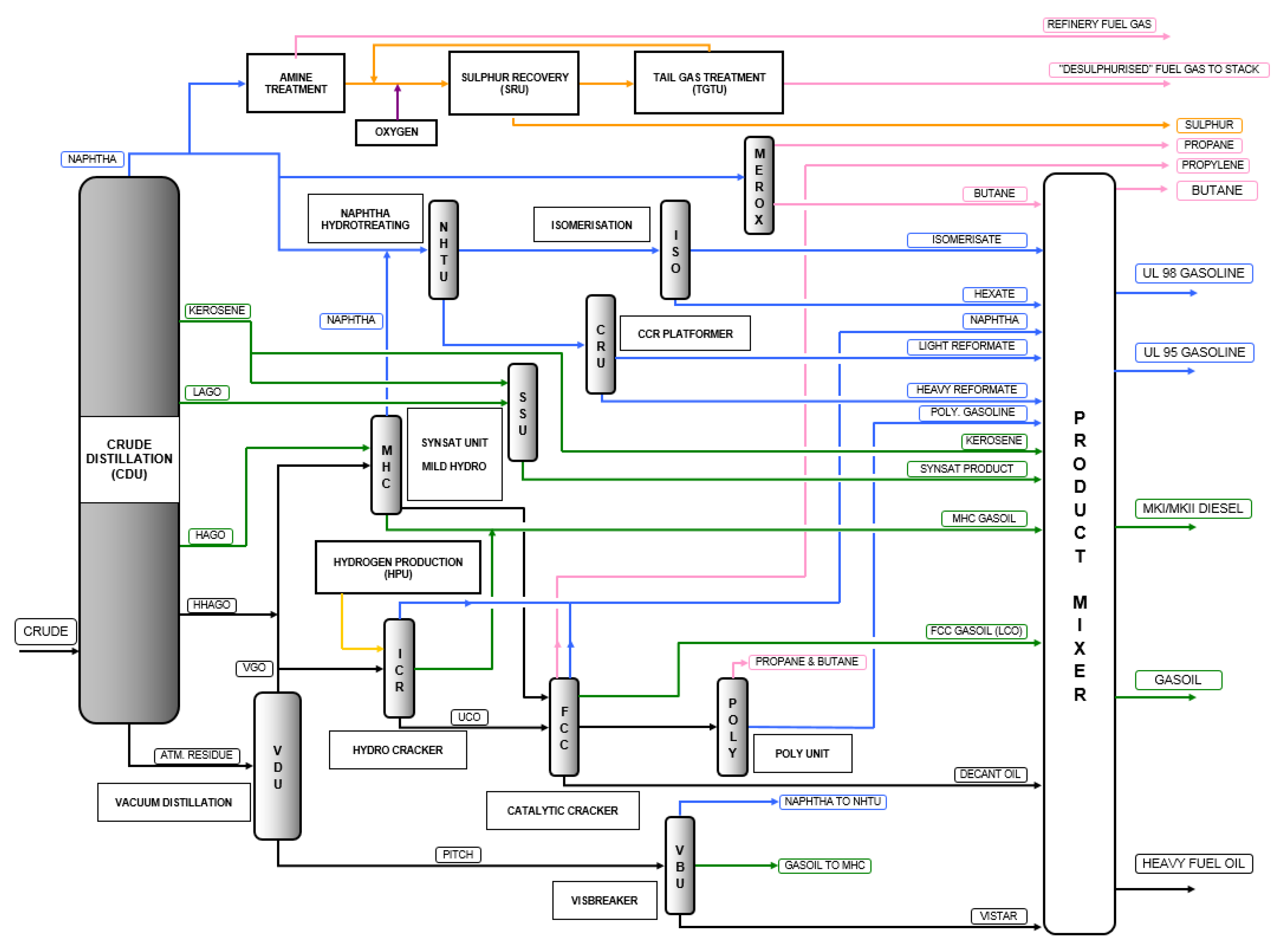 Energies 13 00958 g001
