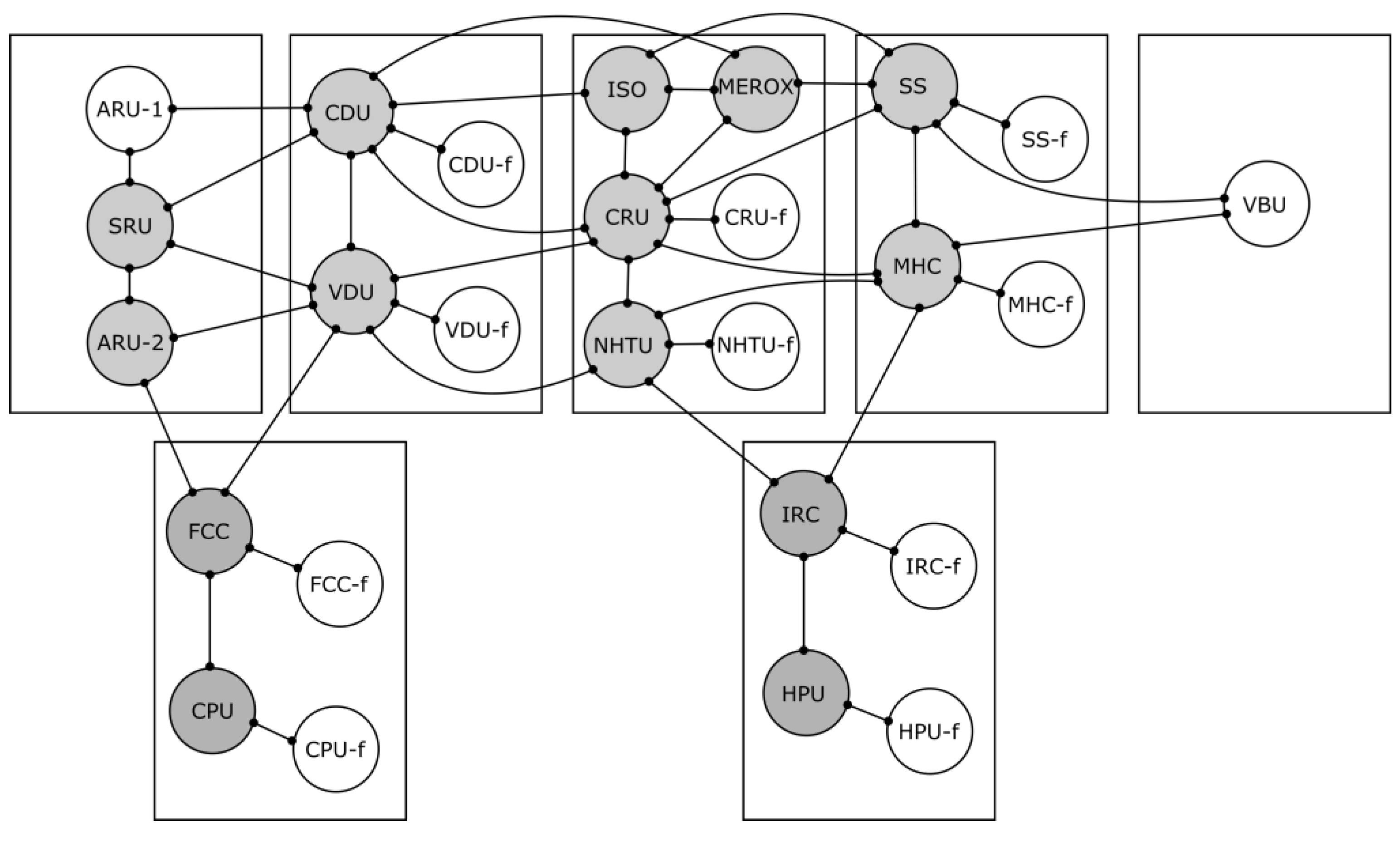 Energies 13 00958 g005