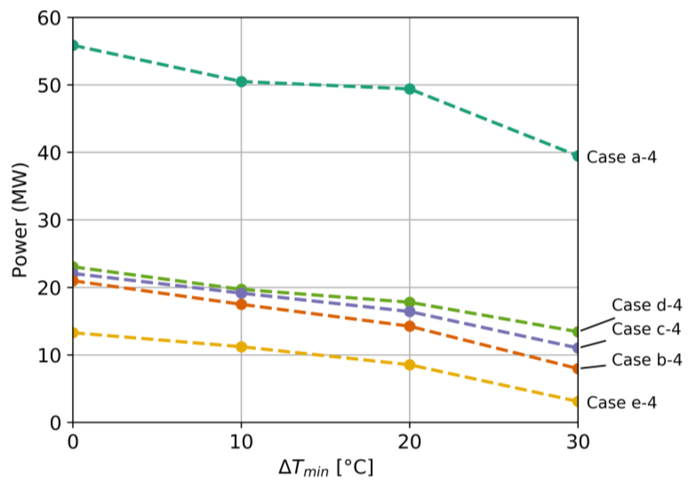Energies 13 00958 g011