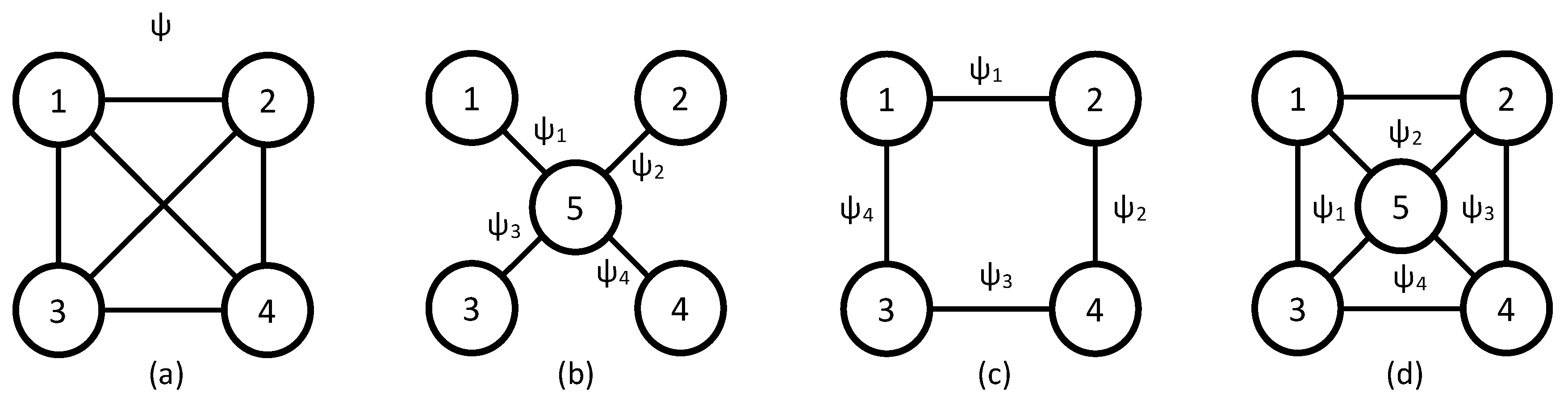 Energies 13 00958 g0a1