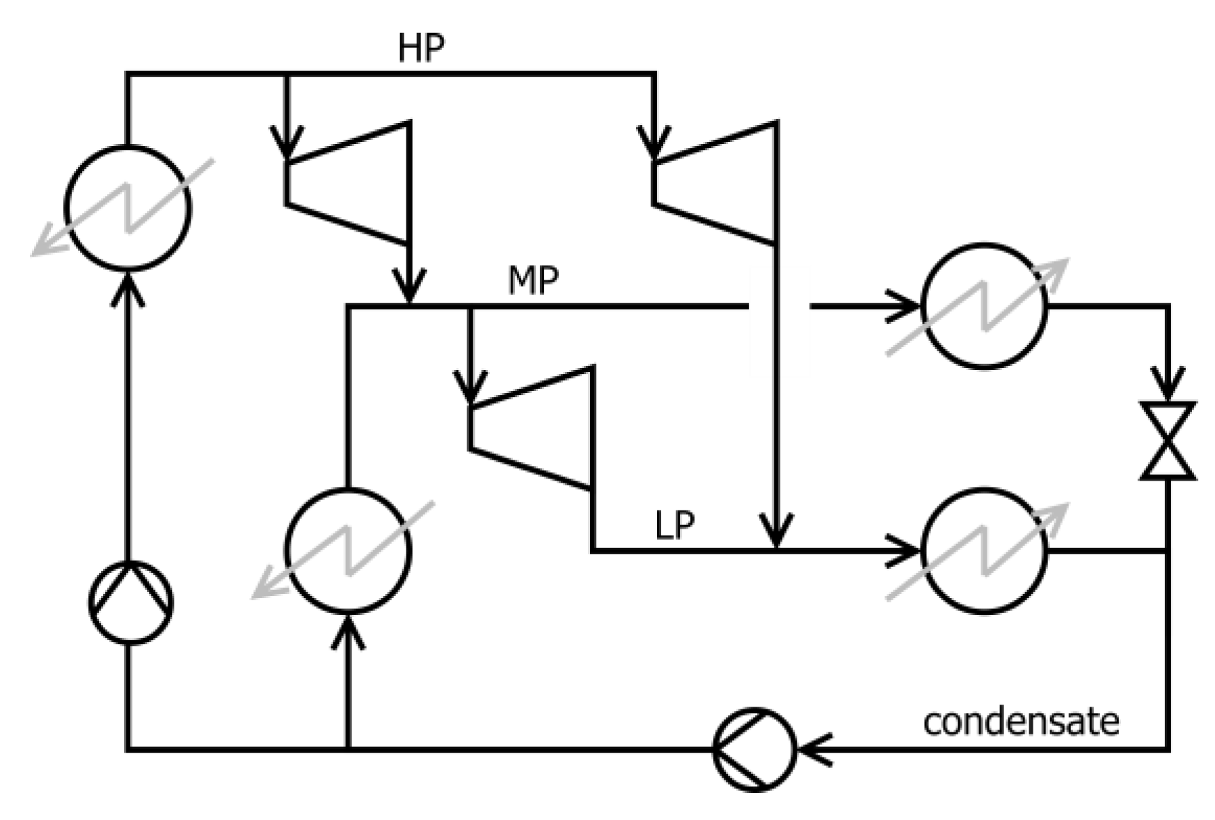 Energies 13 00958 g0a3
