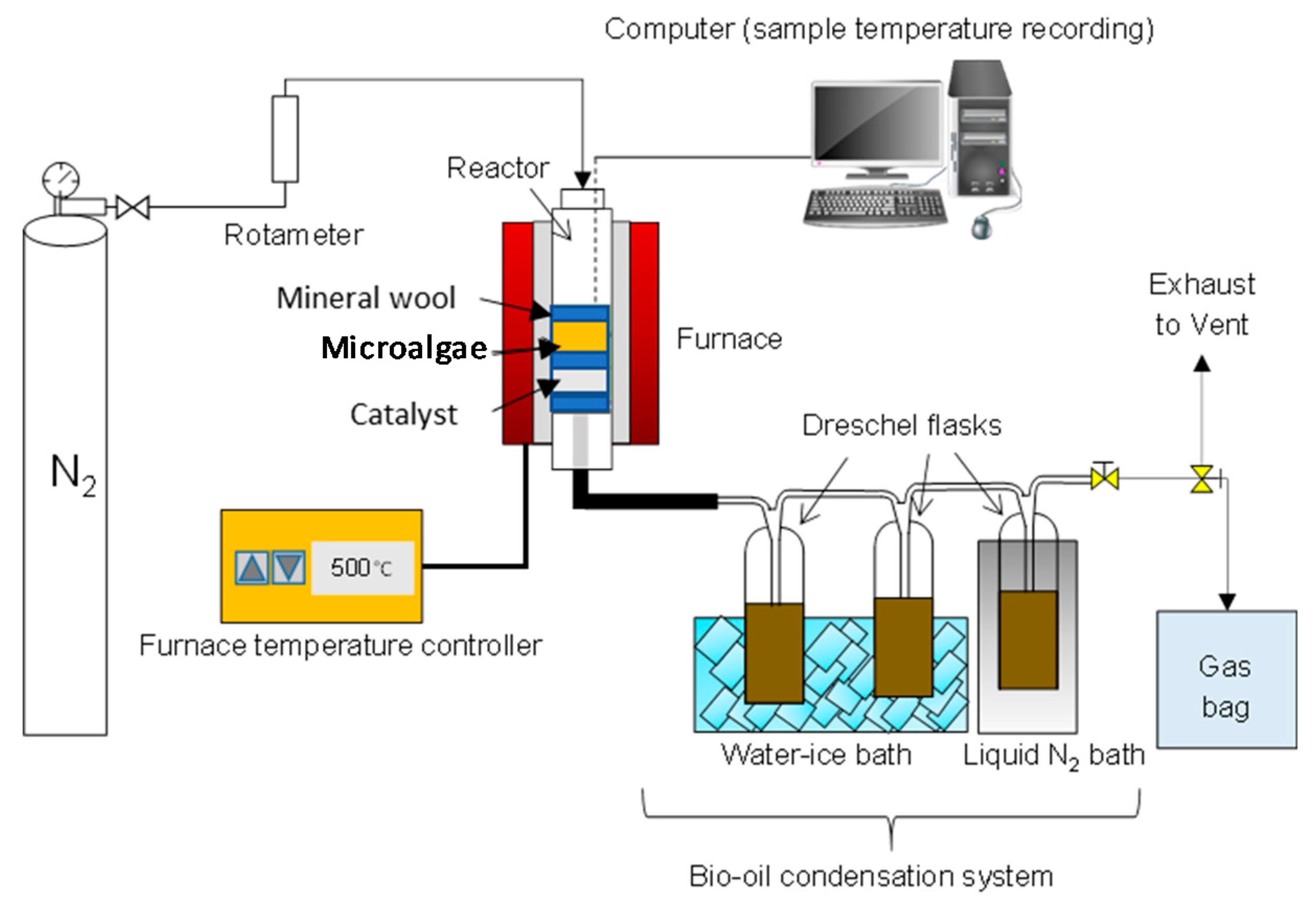 Energies 13 00959 g001