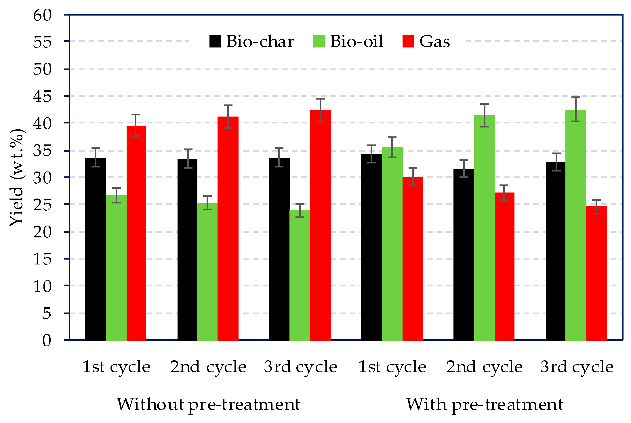 Energies 13 00959 g002