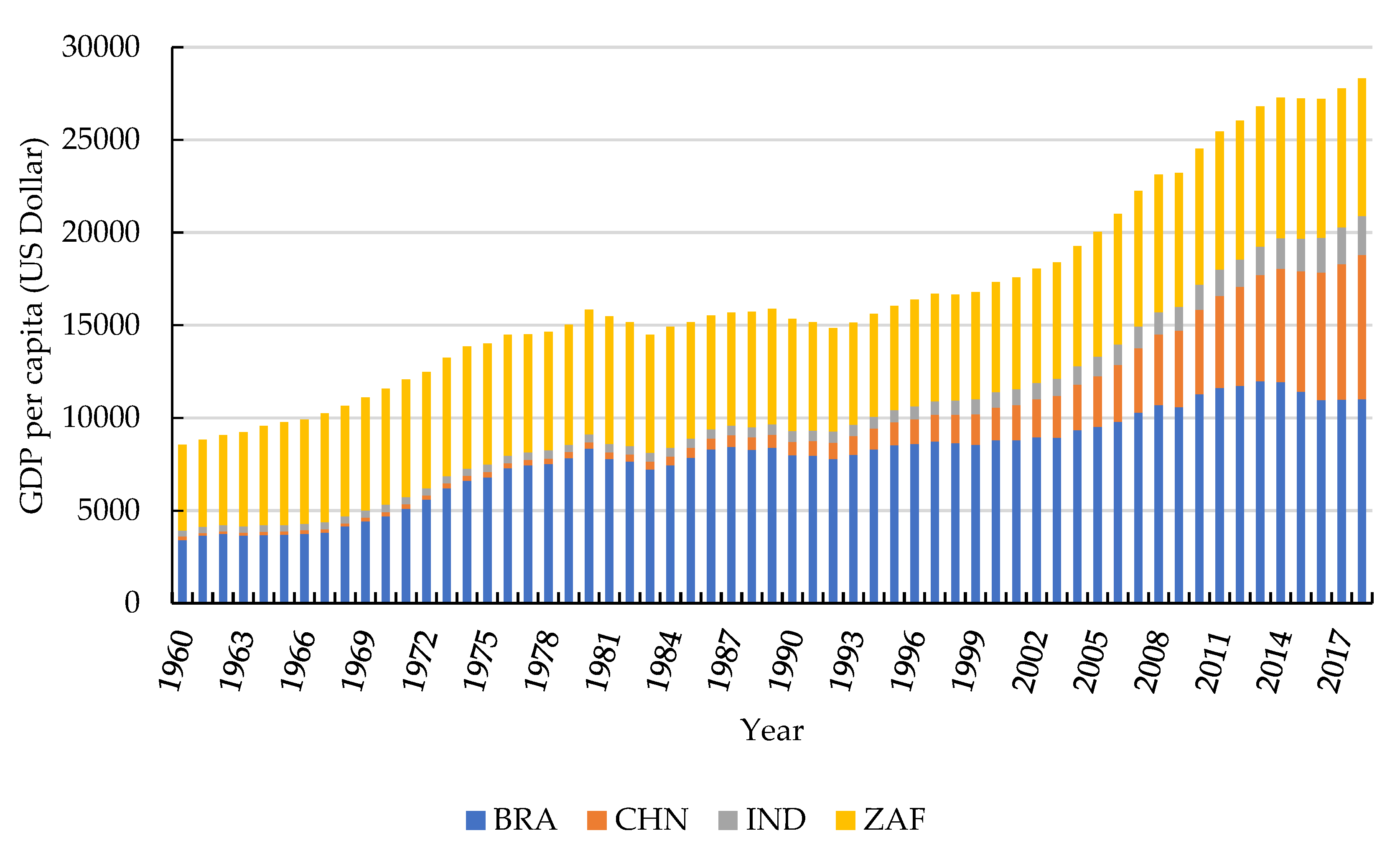 Energies 13 00960 g001
