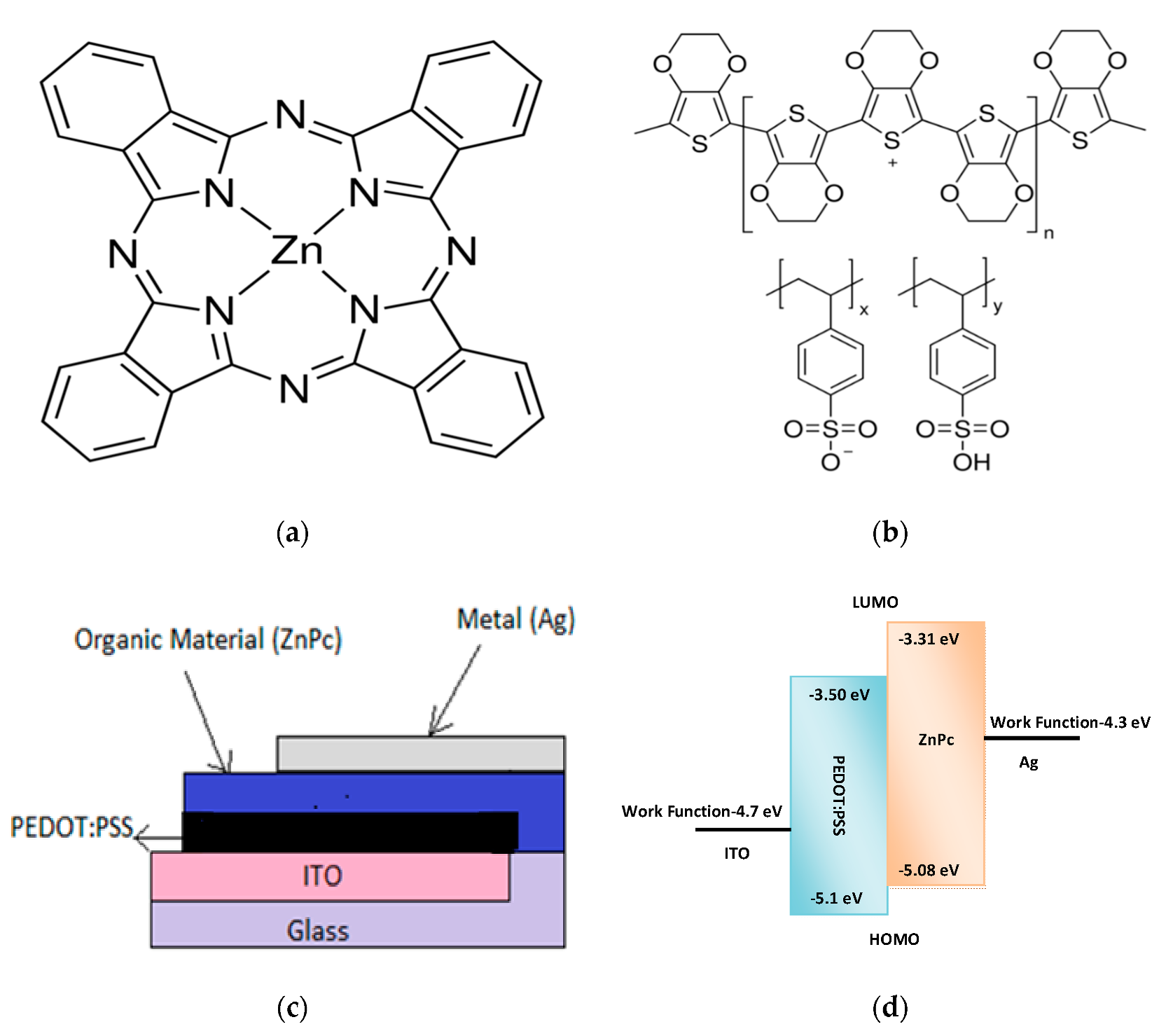 Energies 13 00962 g001