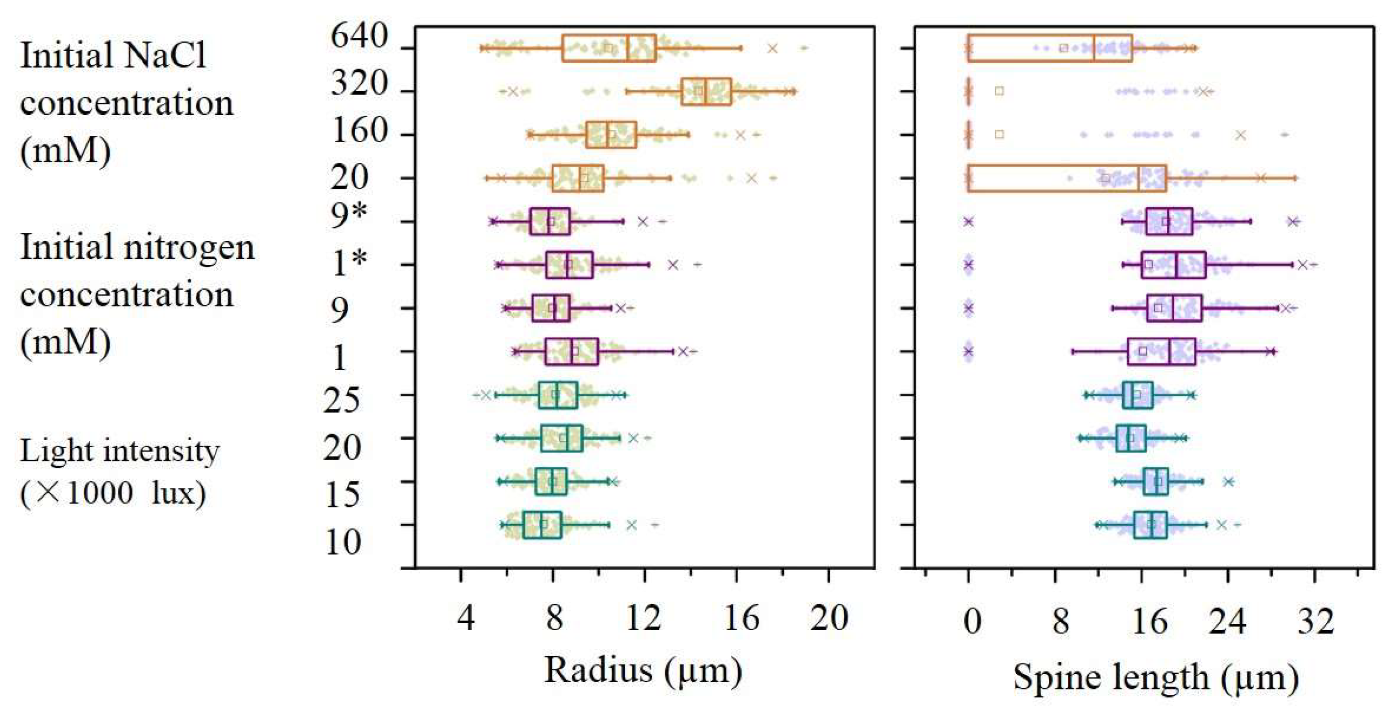 Energies 13 00964 g002 Energies 13 00964 g002