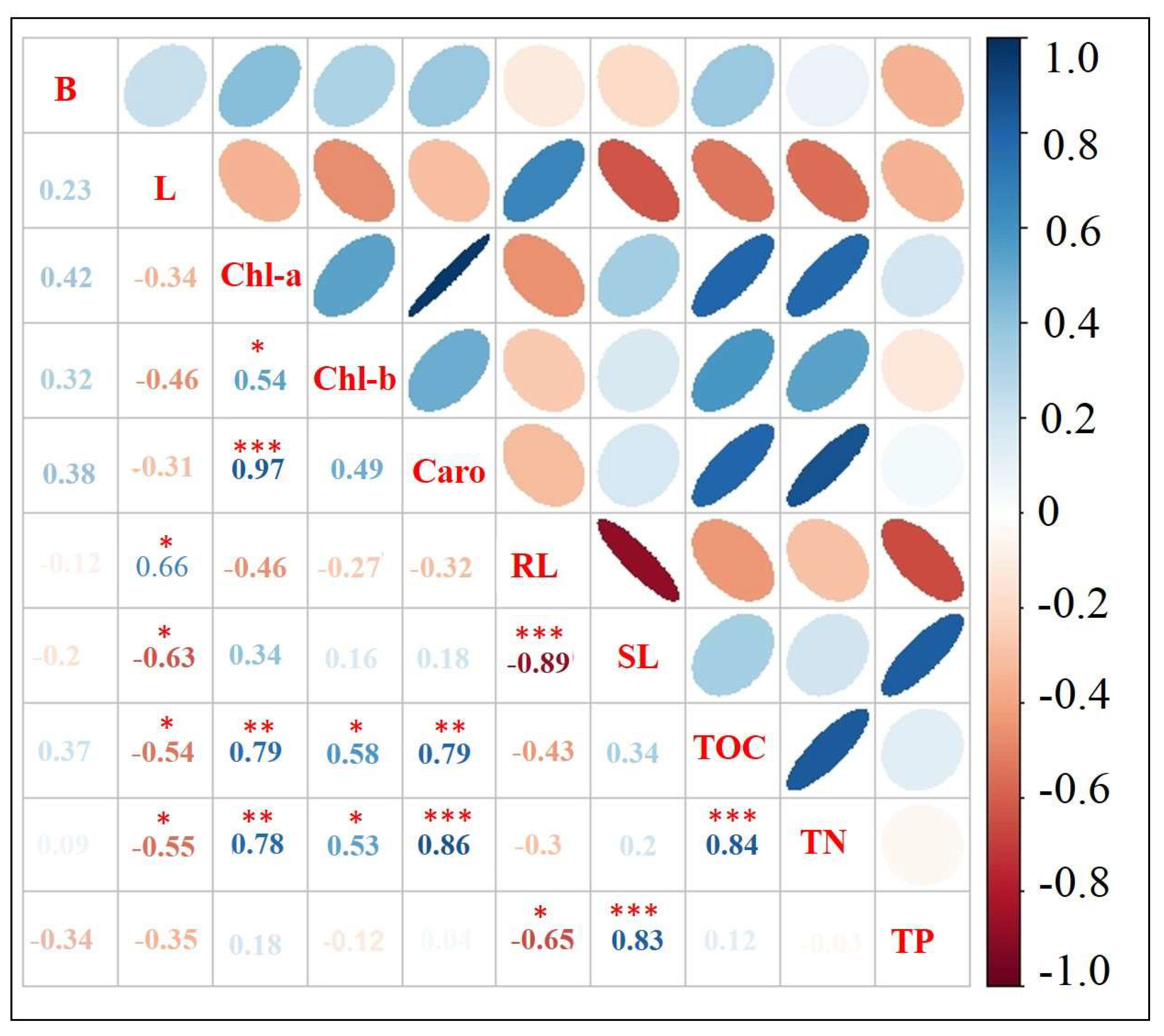 Energies 13 00964 g005 Energies 13 00964 g005