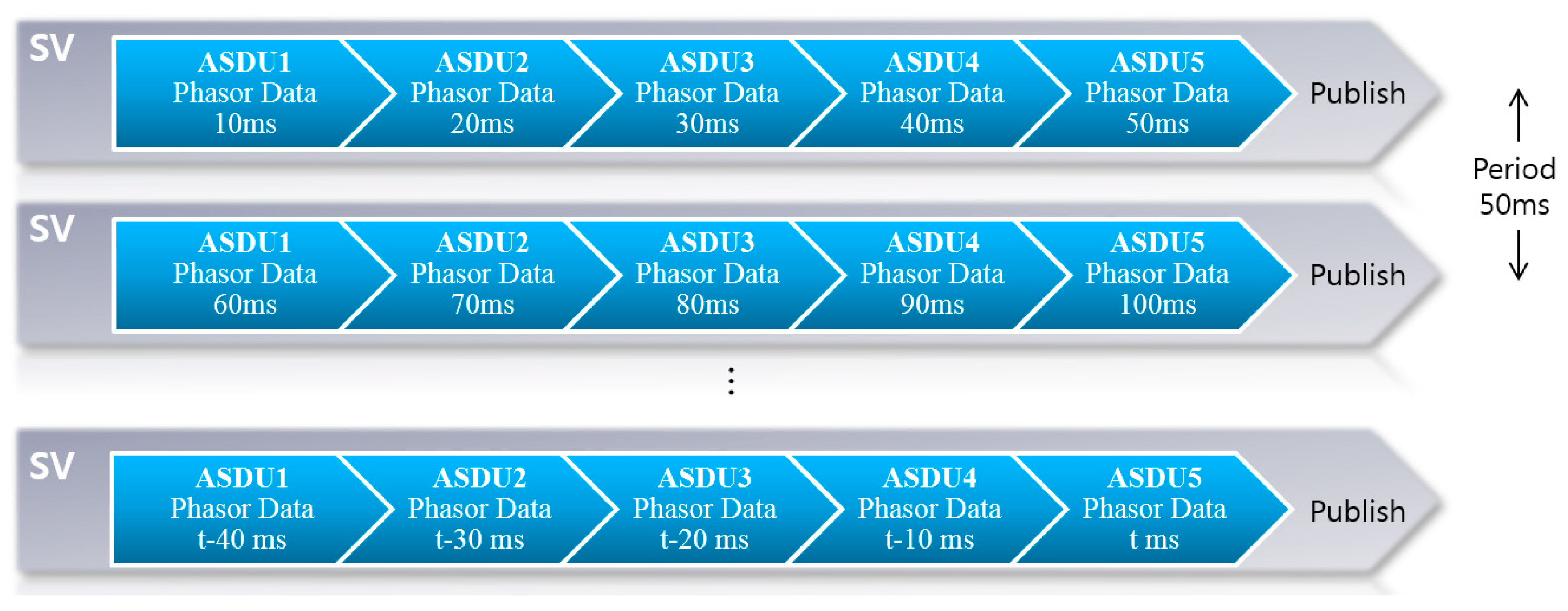 Energies 13 00967 g002