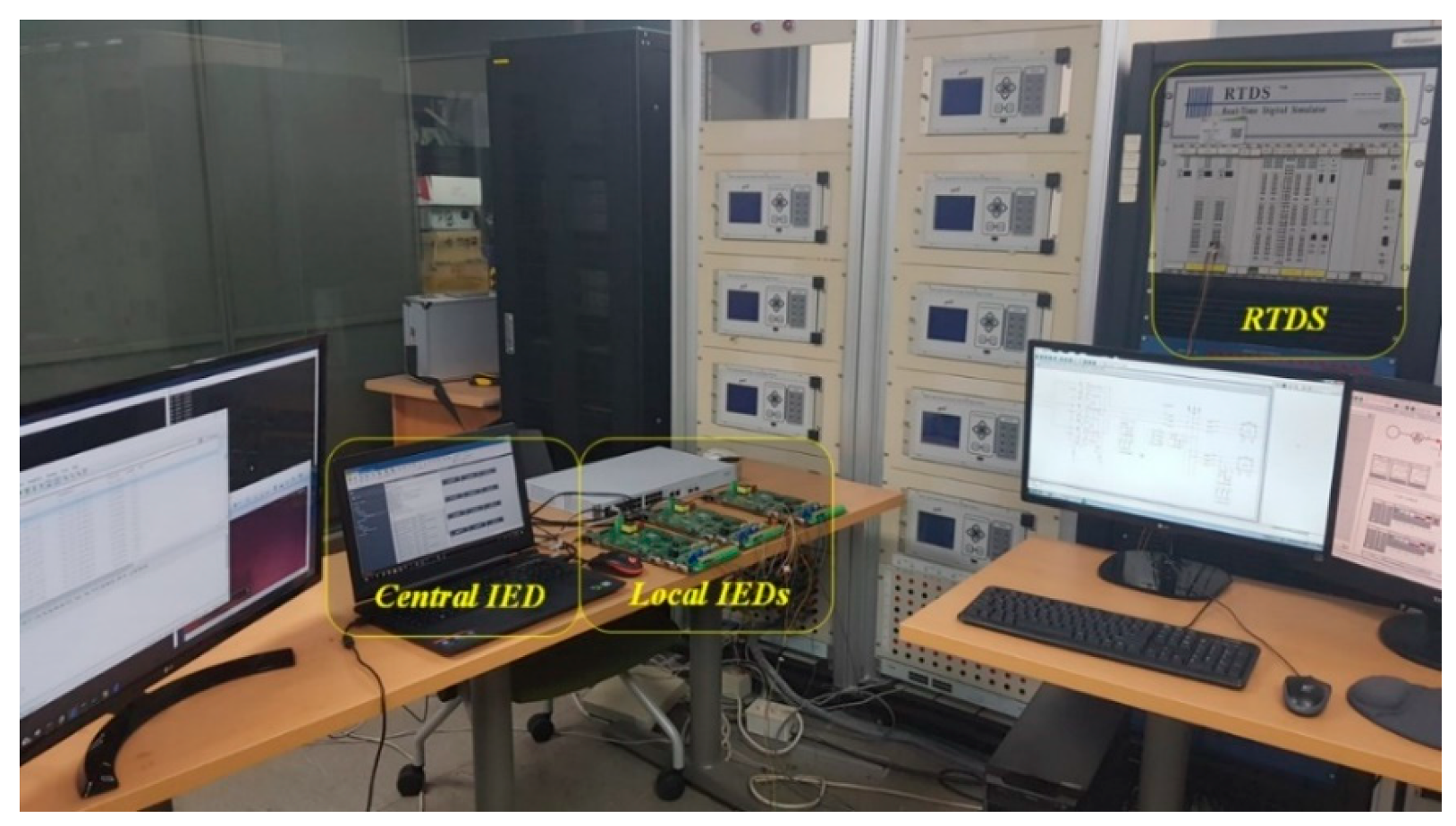 Energies 13 00967 g011