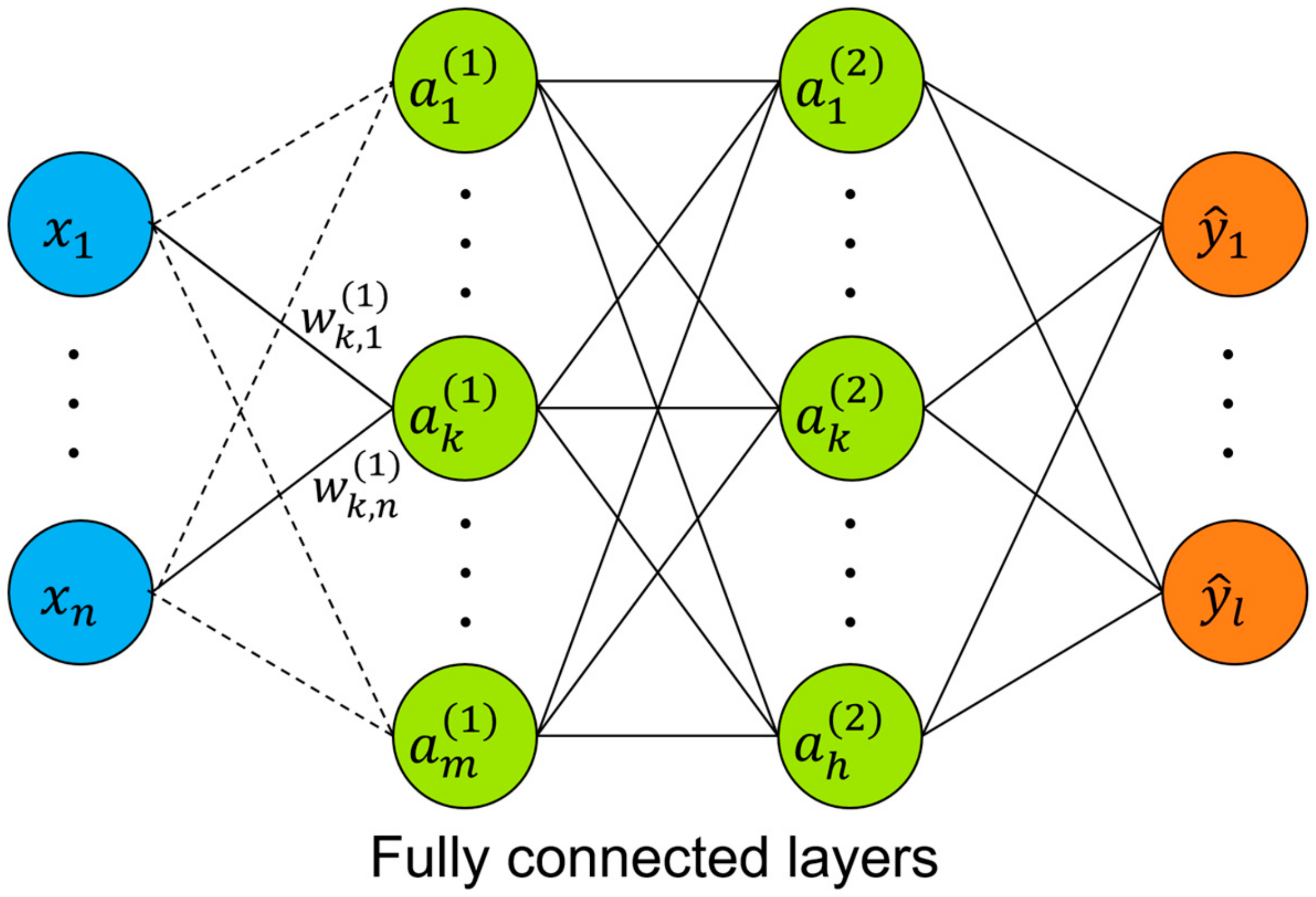 Energies 13 00968 g001 Energies 13 00968 g001