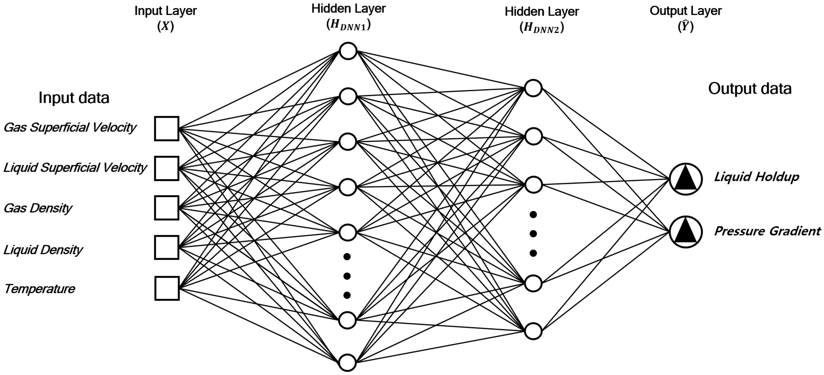 Energies 13 00968 g002 Energies 13 00968 g002