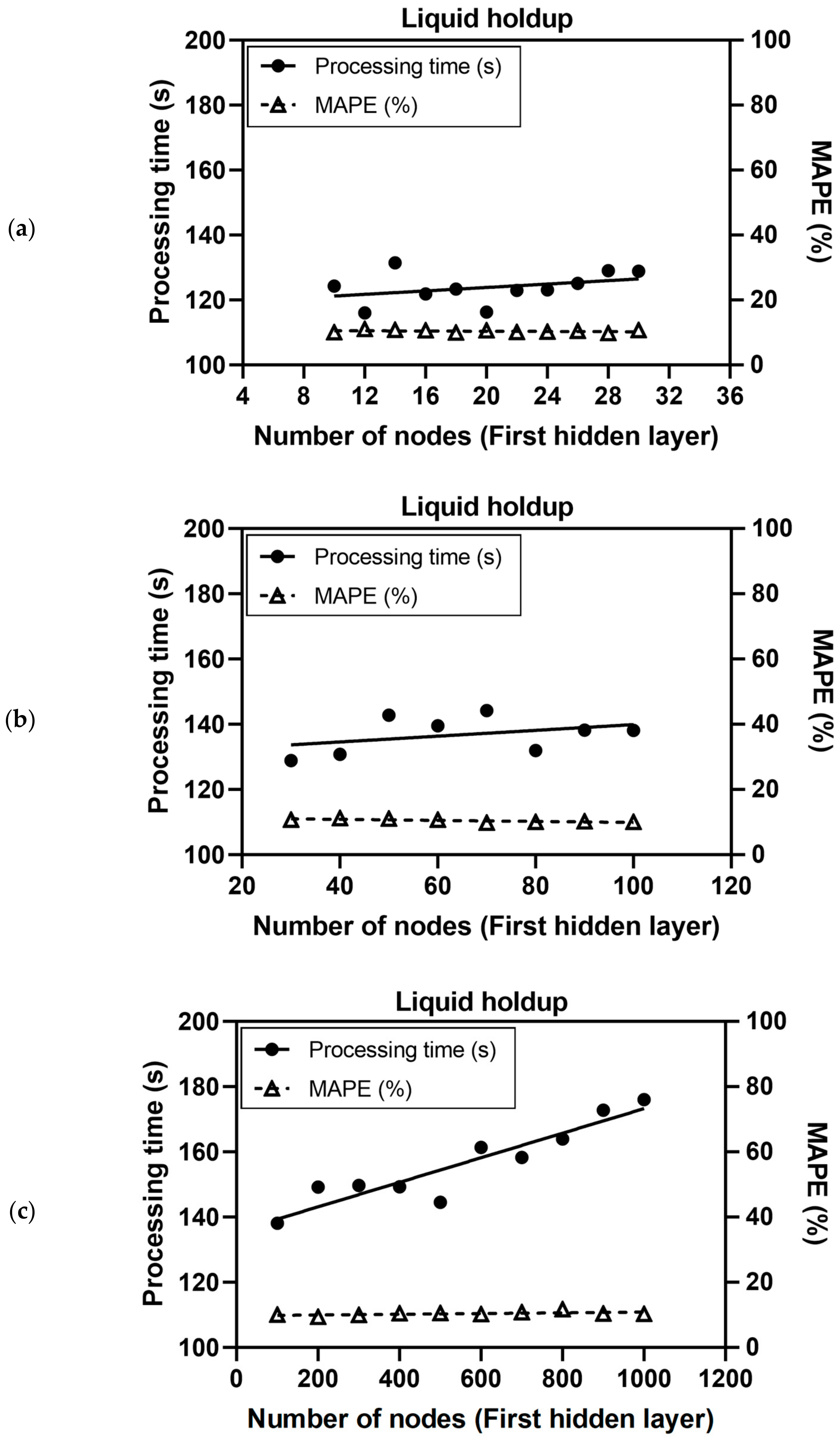 Energies 13 00968 g003 Energies 13 00968 g003