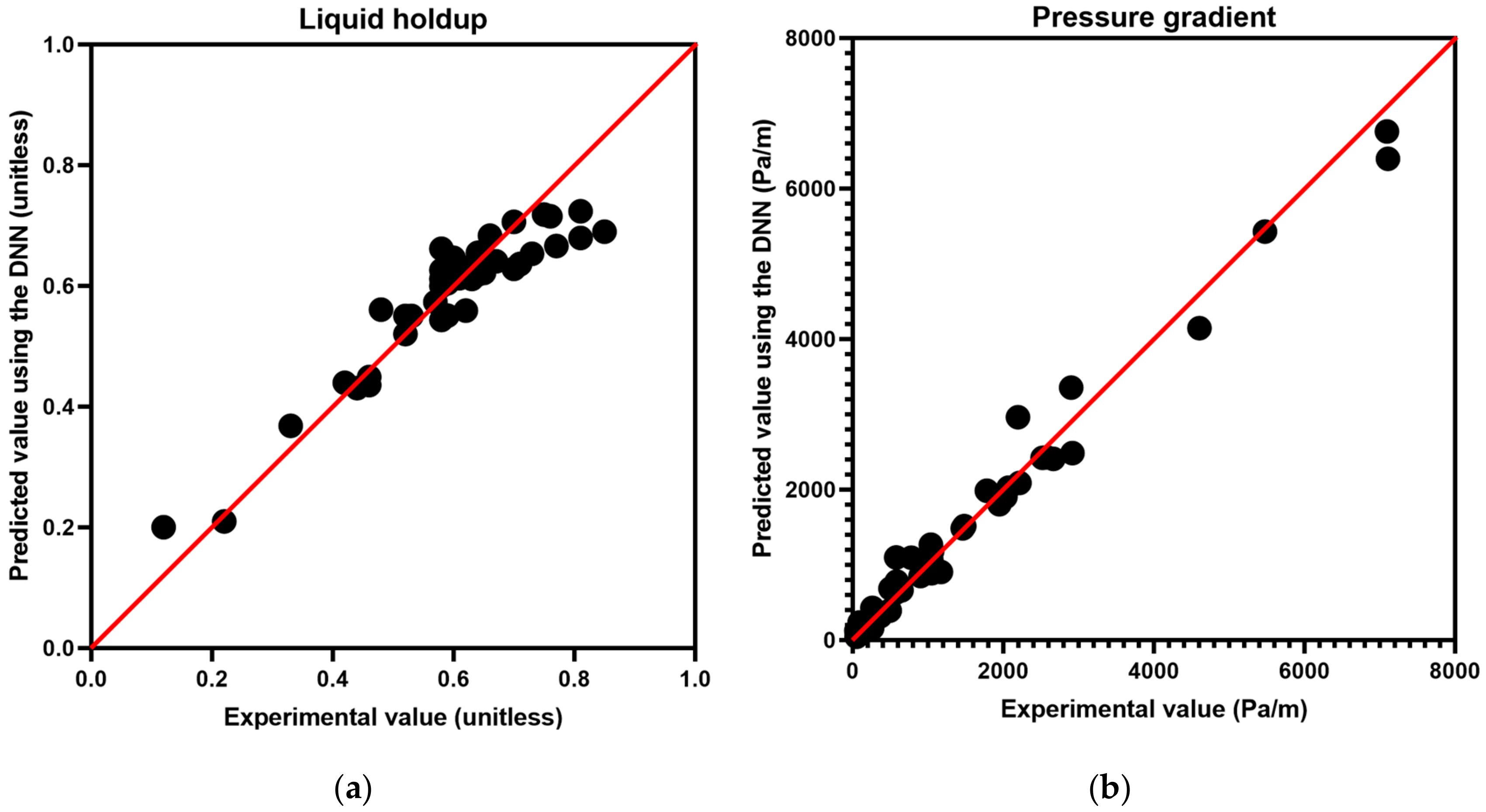 Energies 13 00968 g005 Energies 13 00968 g005