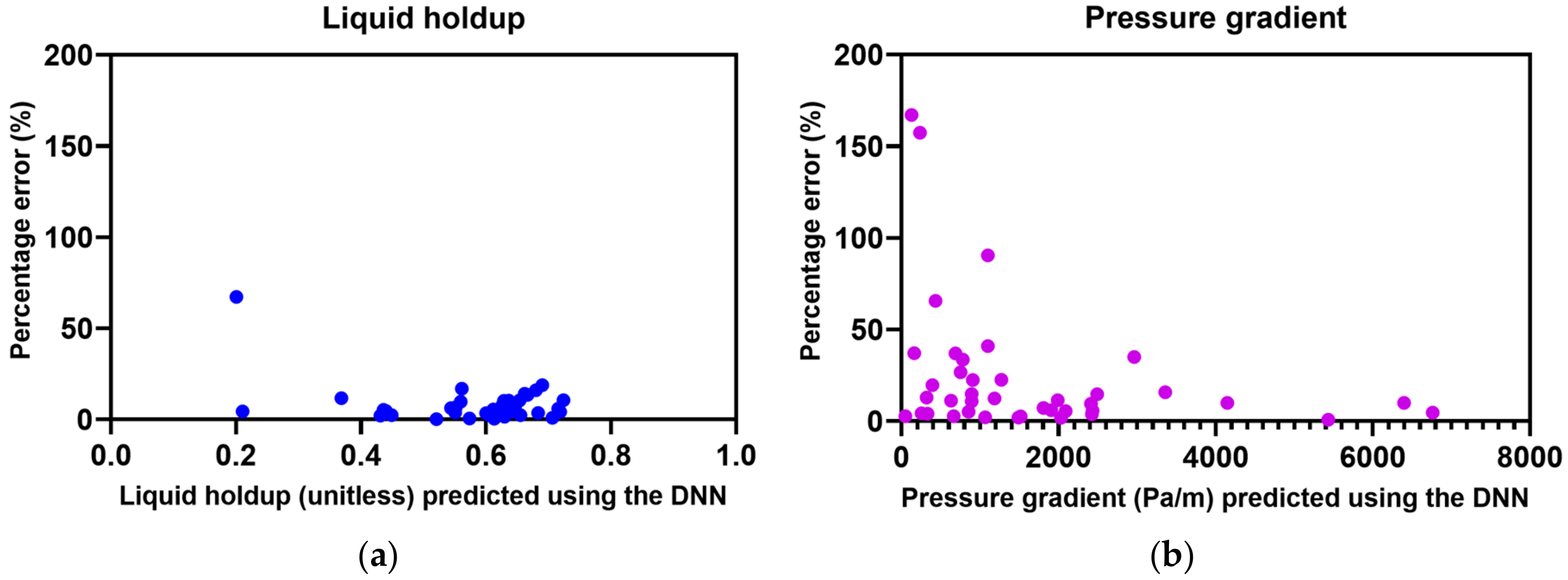 Energies 13 00968 g006 Energies 13 00968 g006