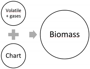 Energies 13 00969 i001 Energies 13 00969 i001